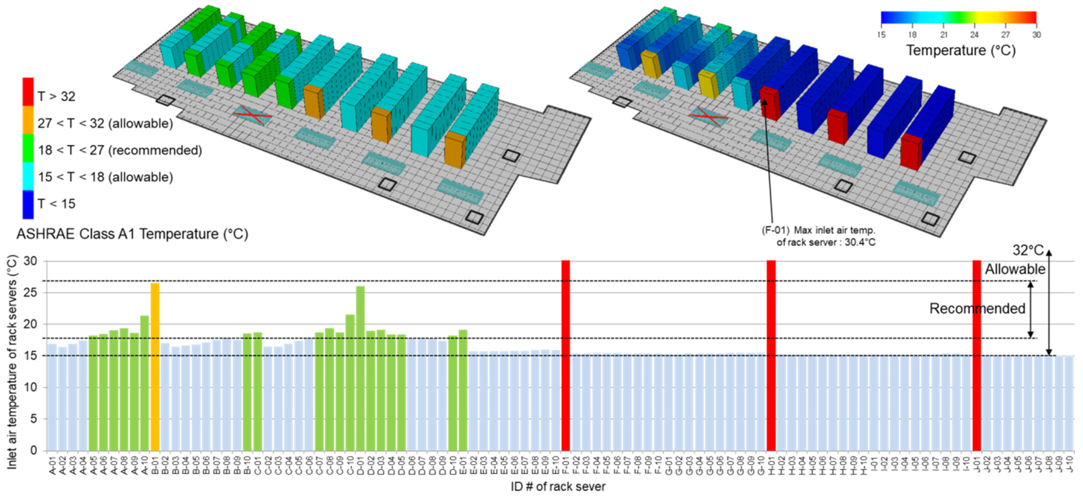 Energies 13 06147 g015