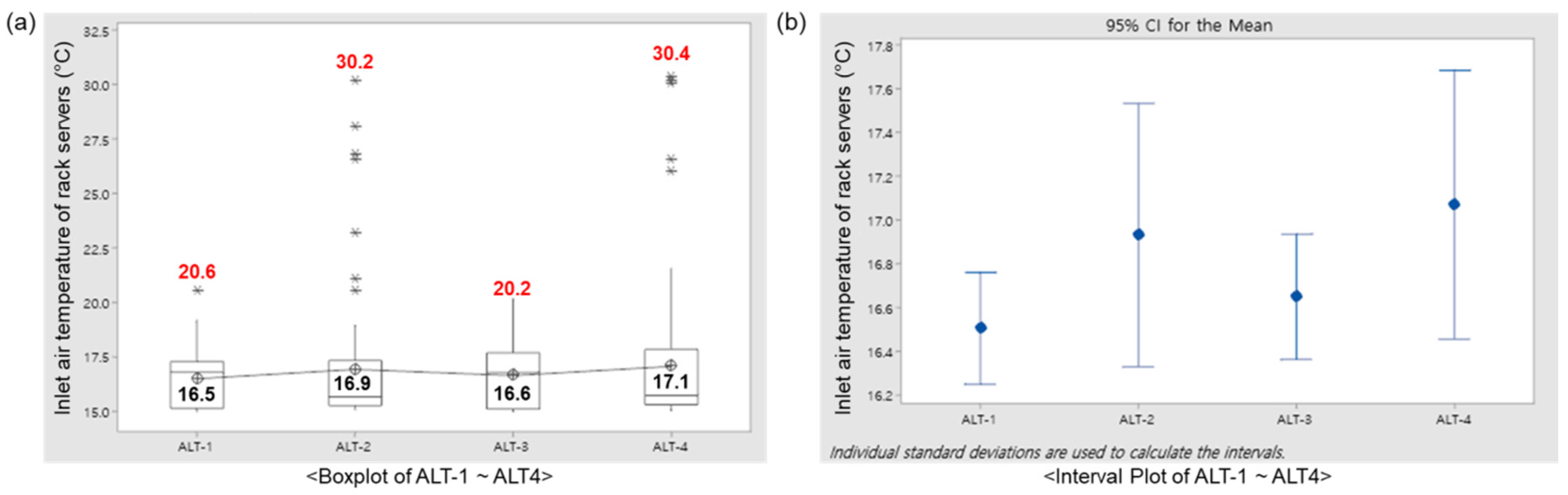 Energies 13 06147 g017