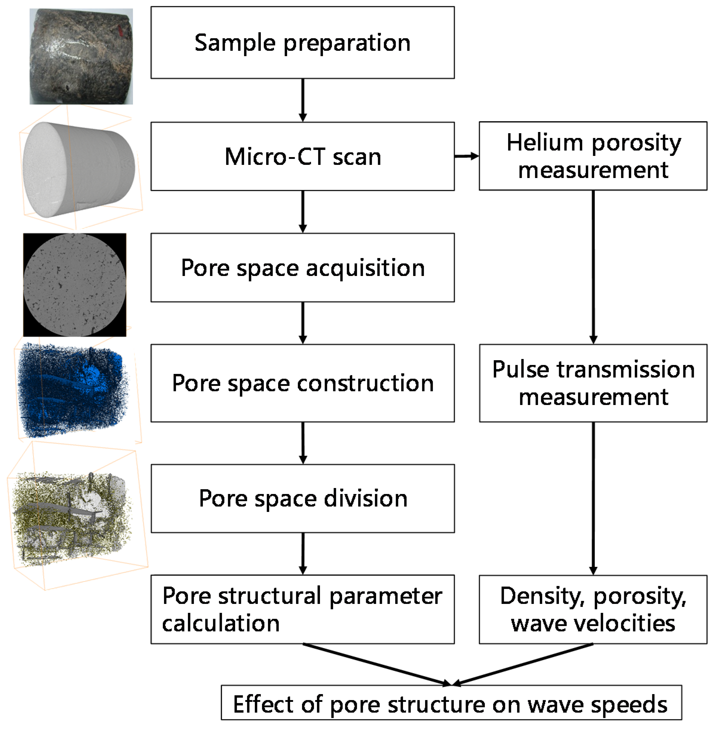 Energies 13 06148 g004