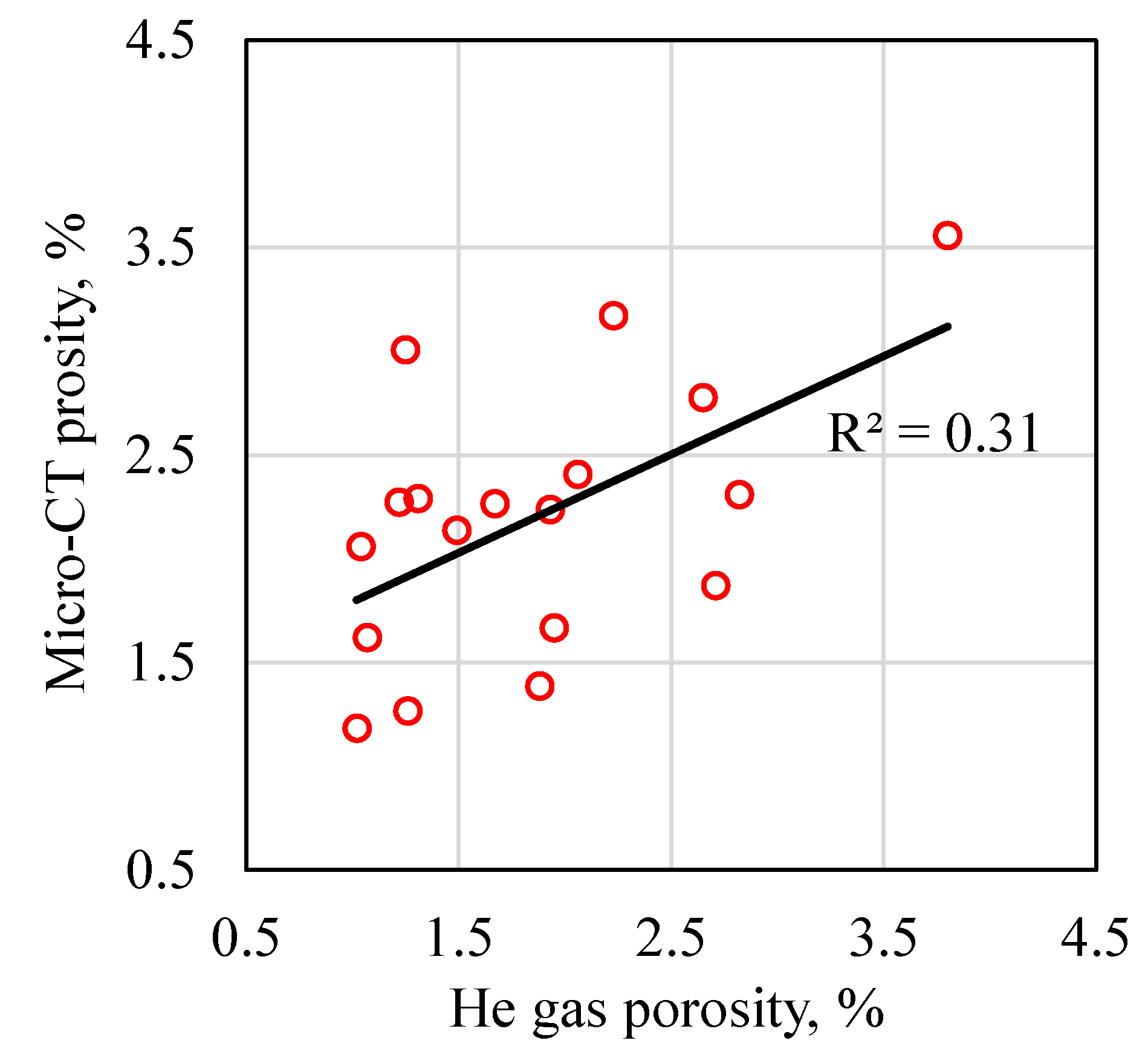 Energies 13 06148 g009