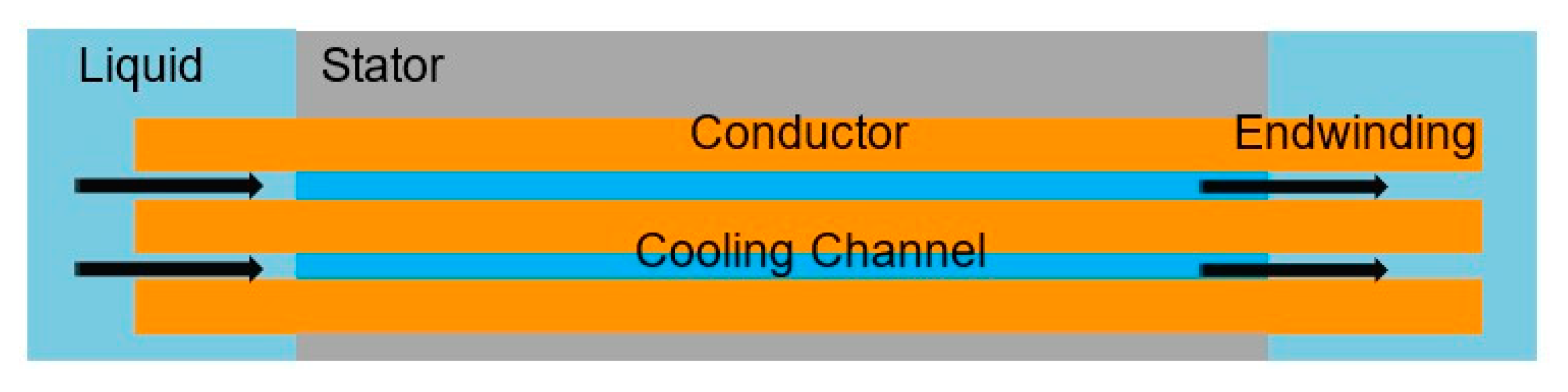 Energies 13 06149 g001