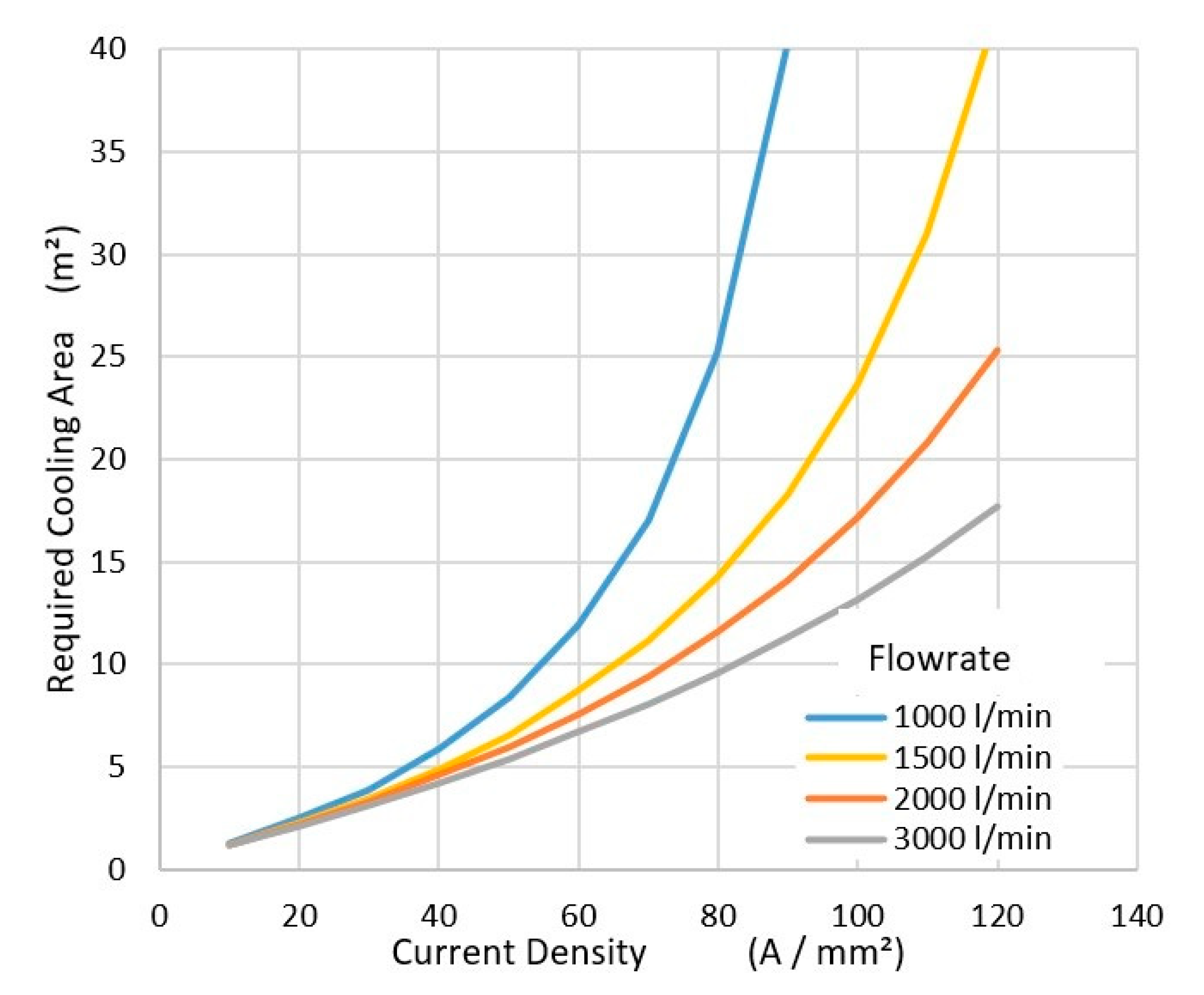 Energies 13 06149 g004