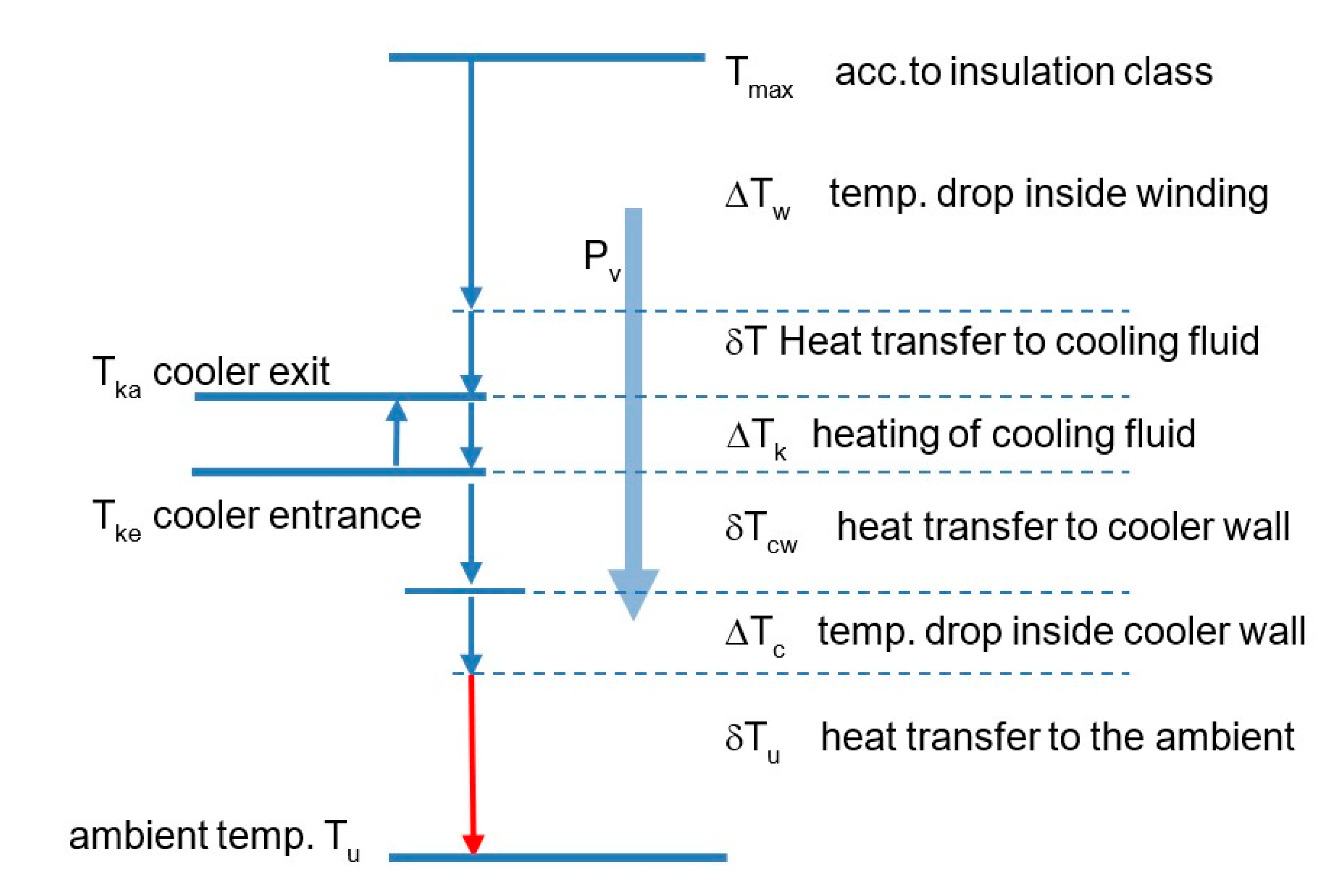 Energies 13 06149 g011