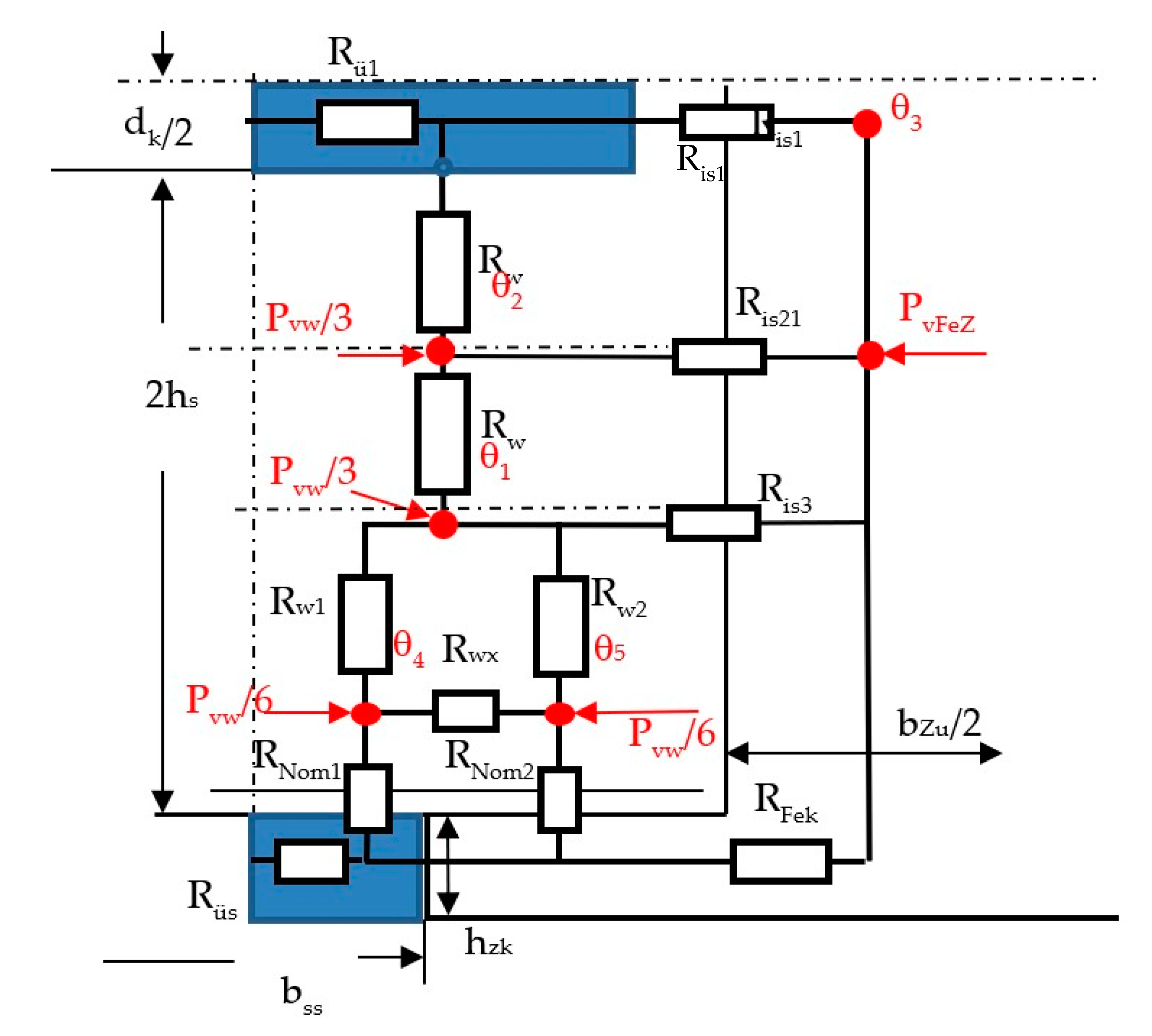 Energies 13 06149 g013