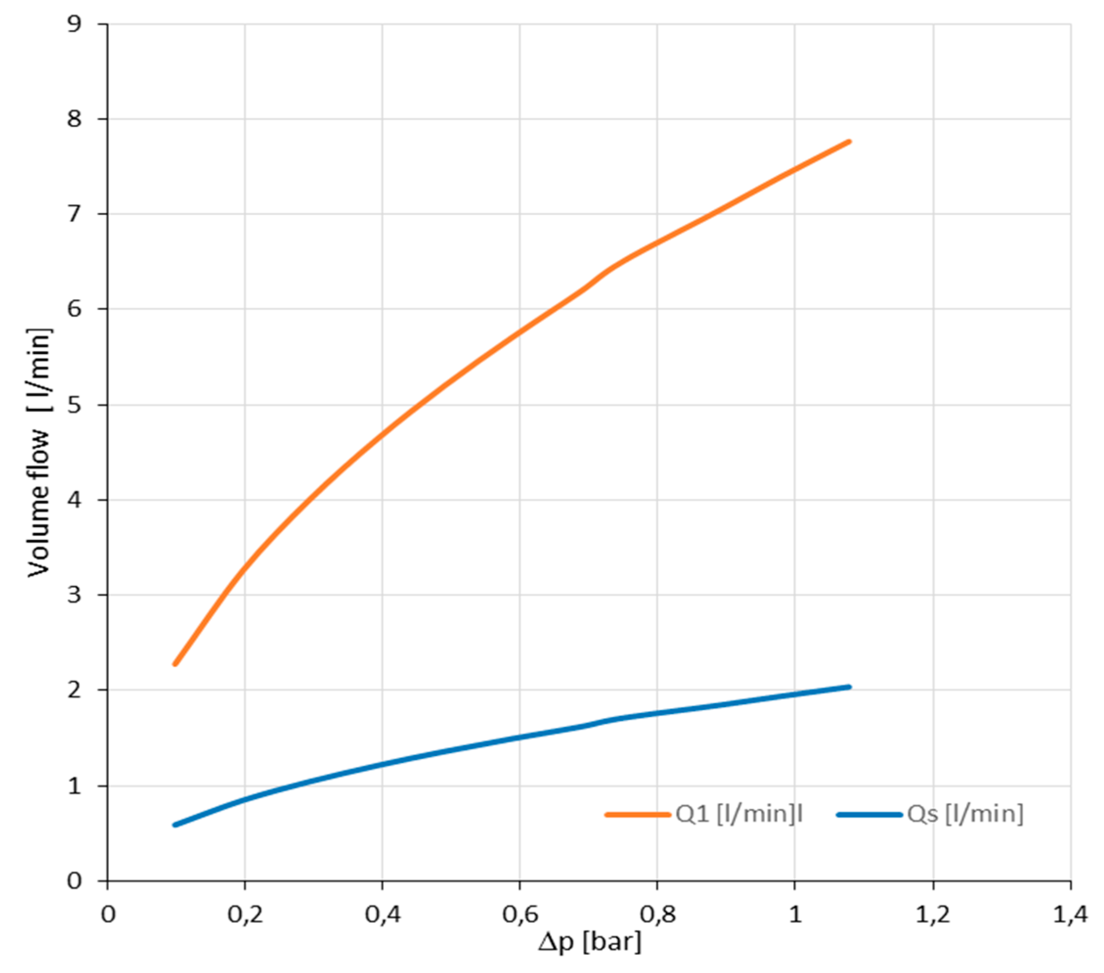 Energies 13 06149 g015