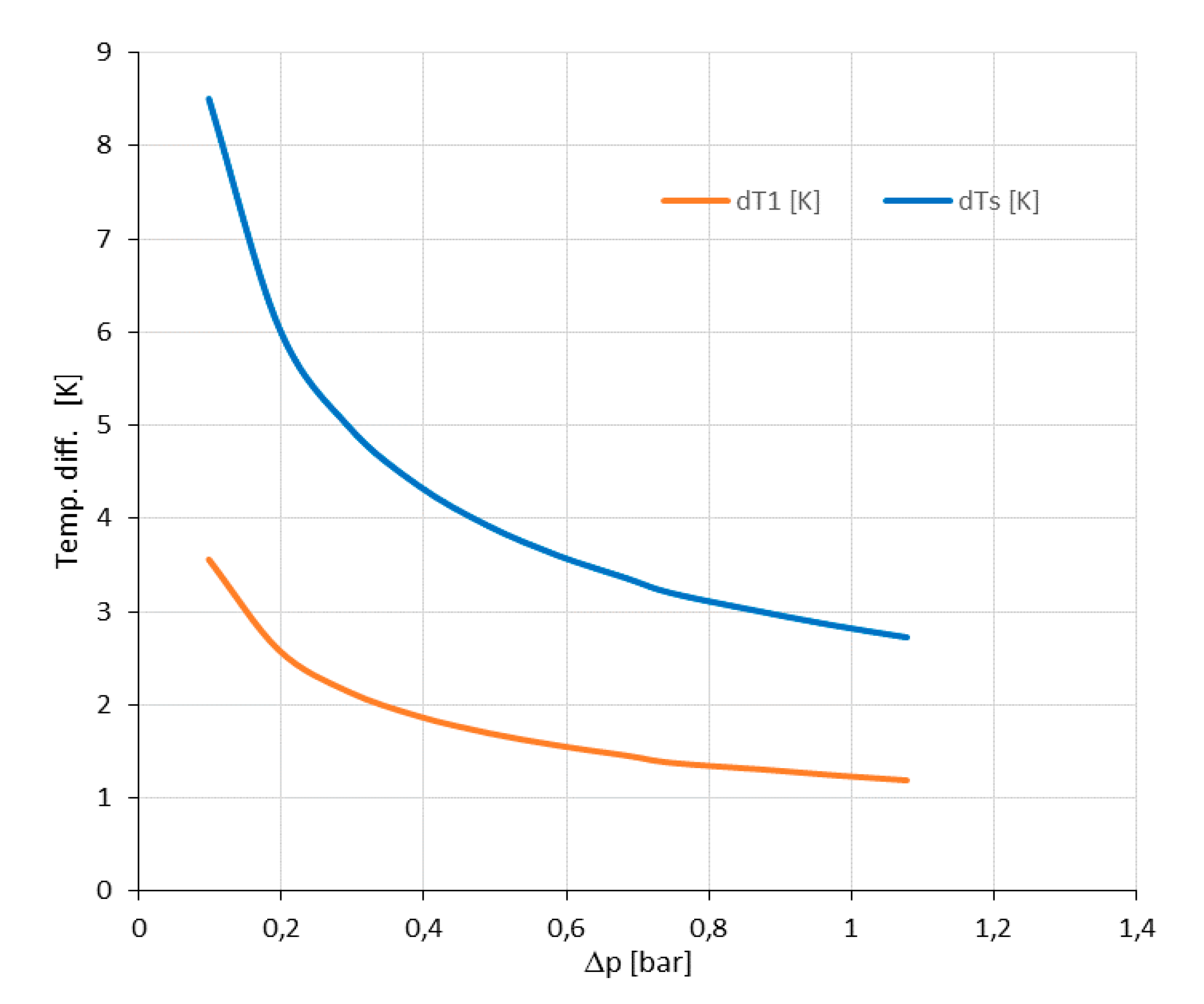 Energies 13 06149 g016