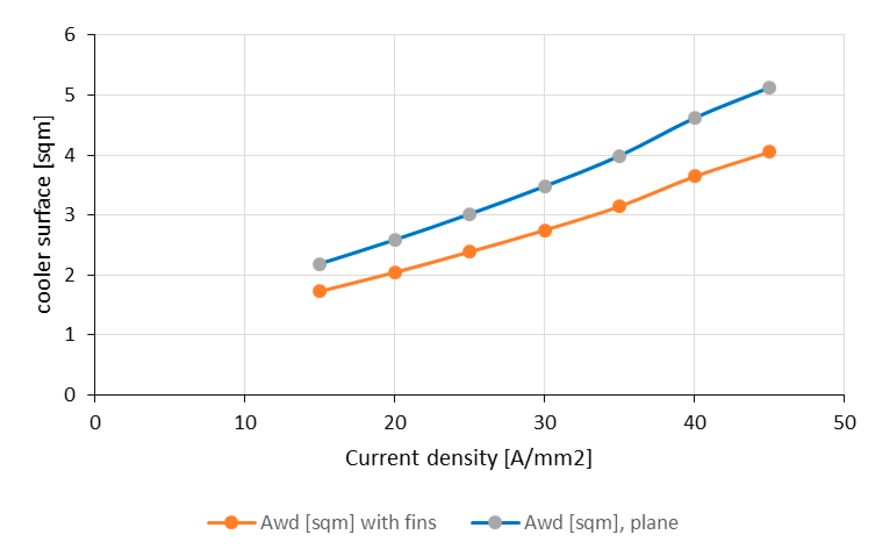 Energies 13 06149 g021