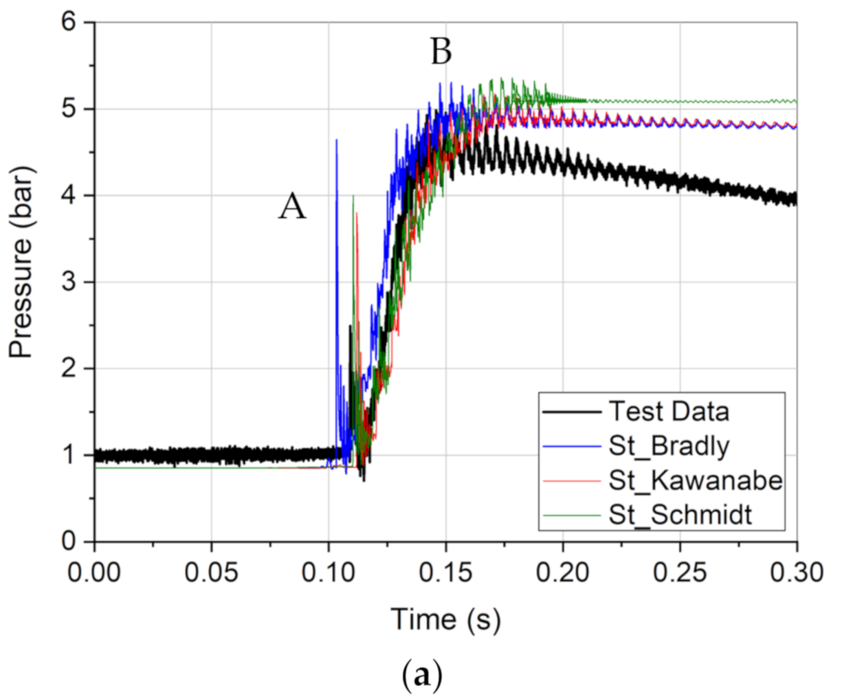 Energies 13 06151 g002a
