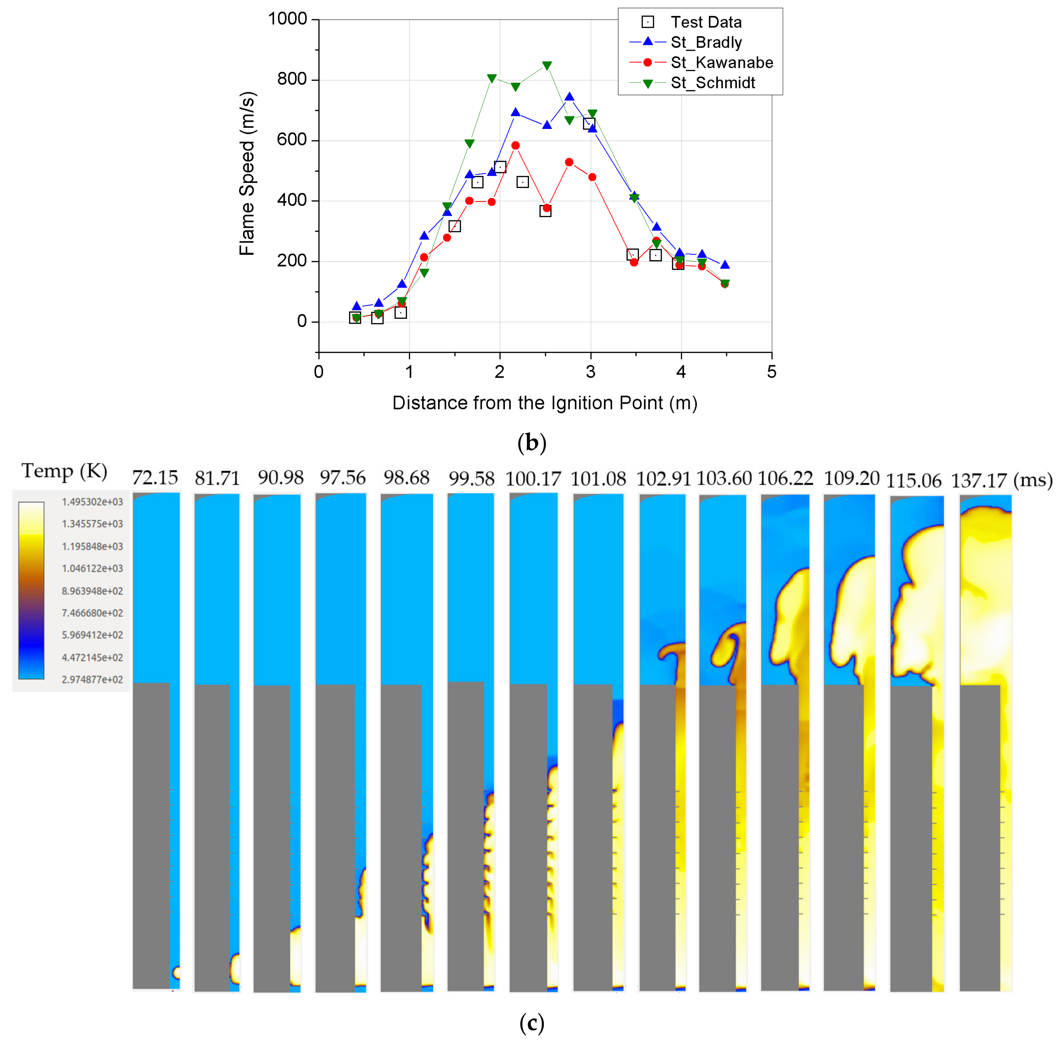 Energies 13 06151 g002b
