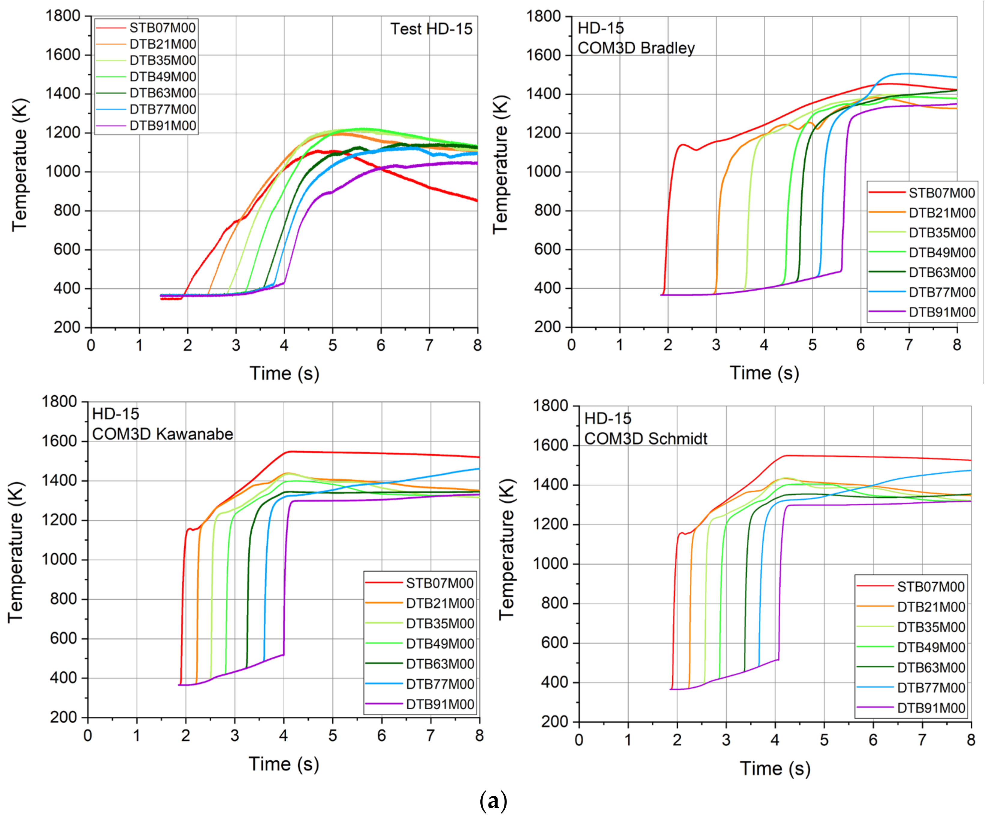 Energies 13 06151 g004a