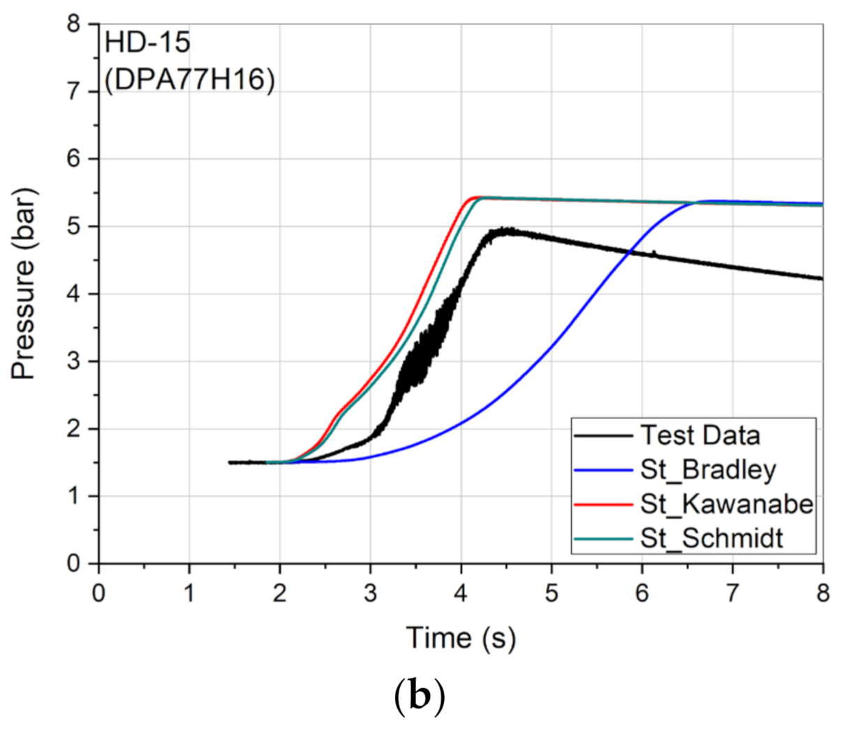 Energies 13 06151 g004b