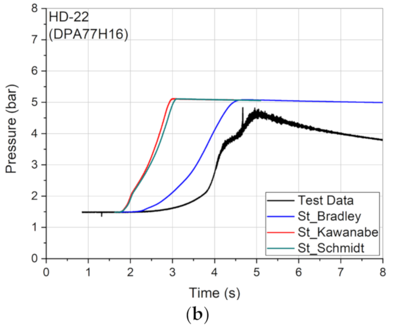 Energies 13 06151 g005b