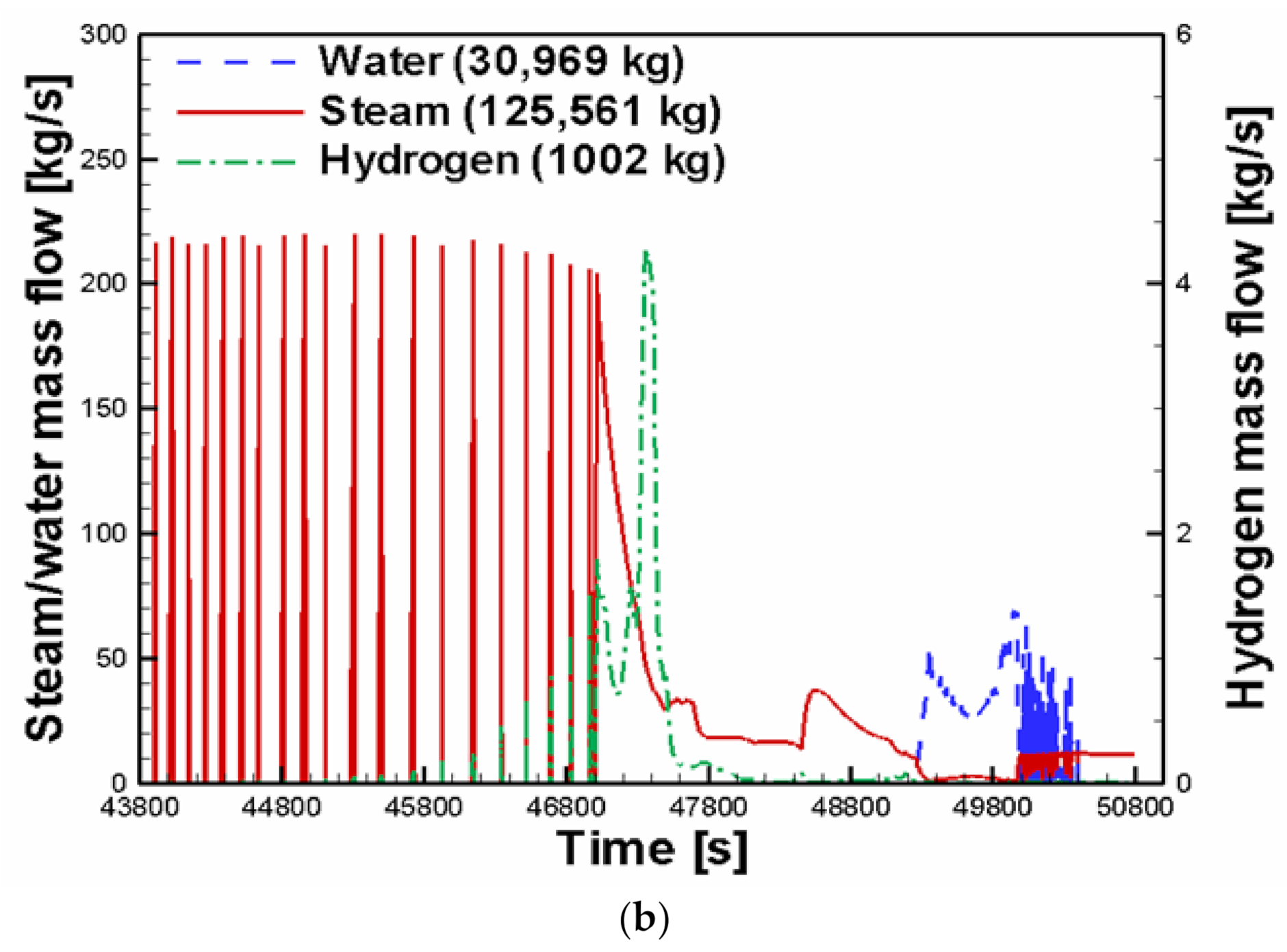 Energies 13 06151 g007b