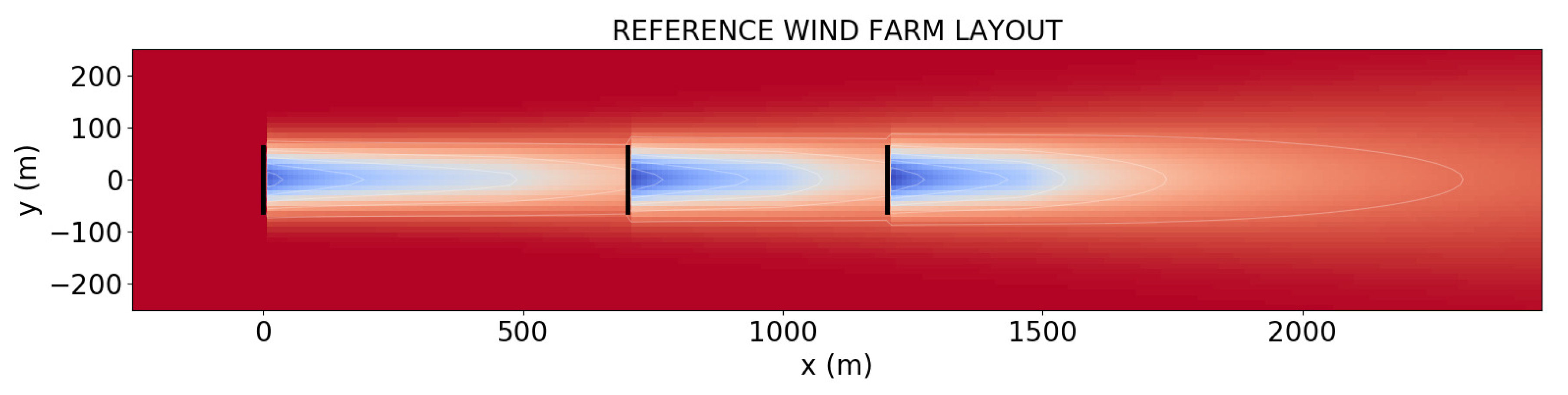 Energies 13 06158 g002