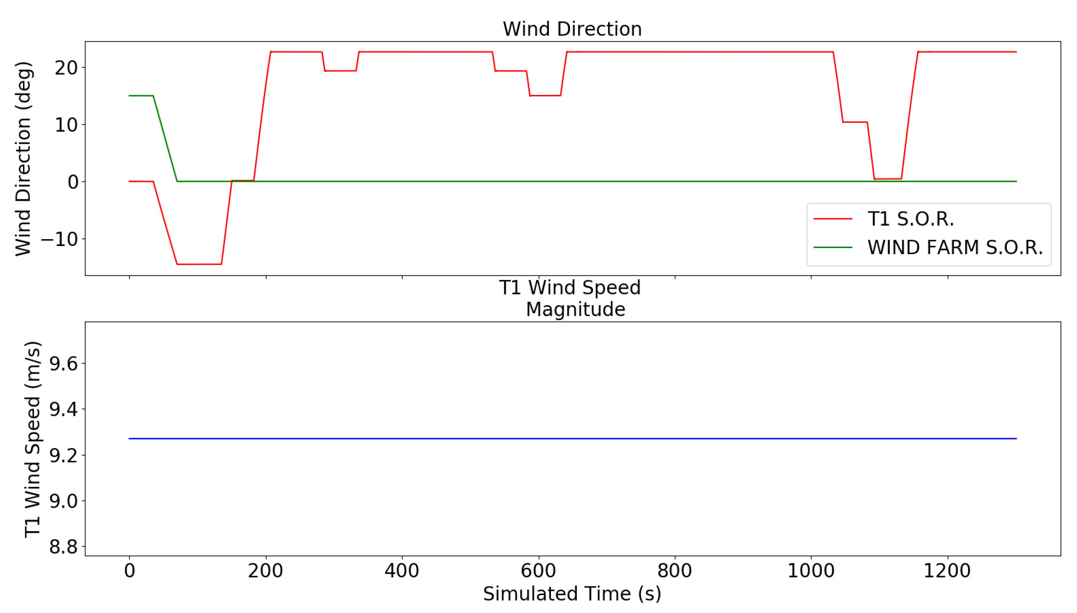 Energies 13 06158 g003