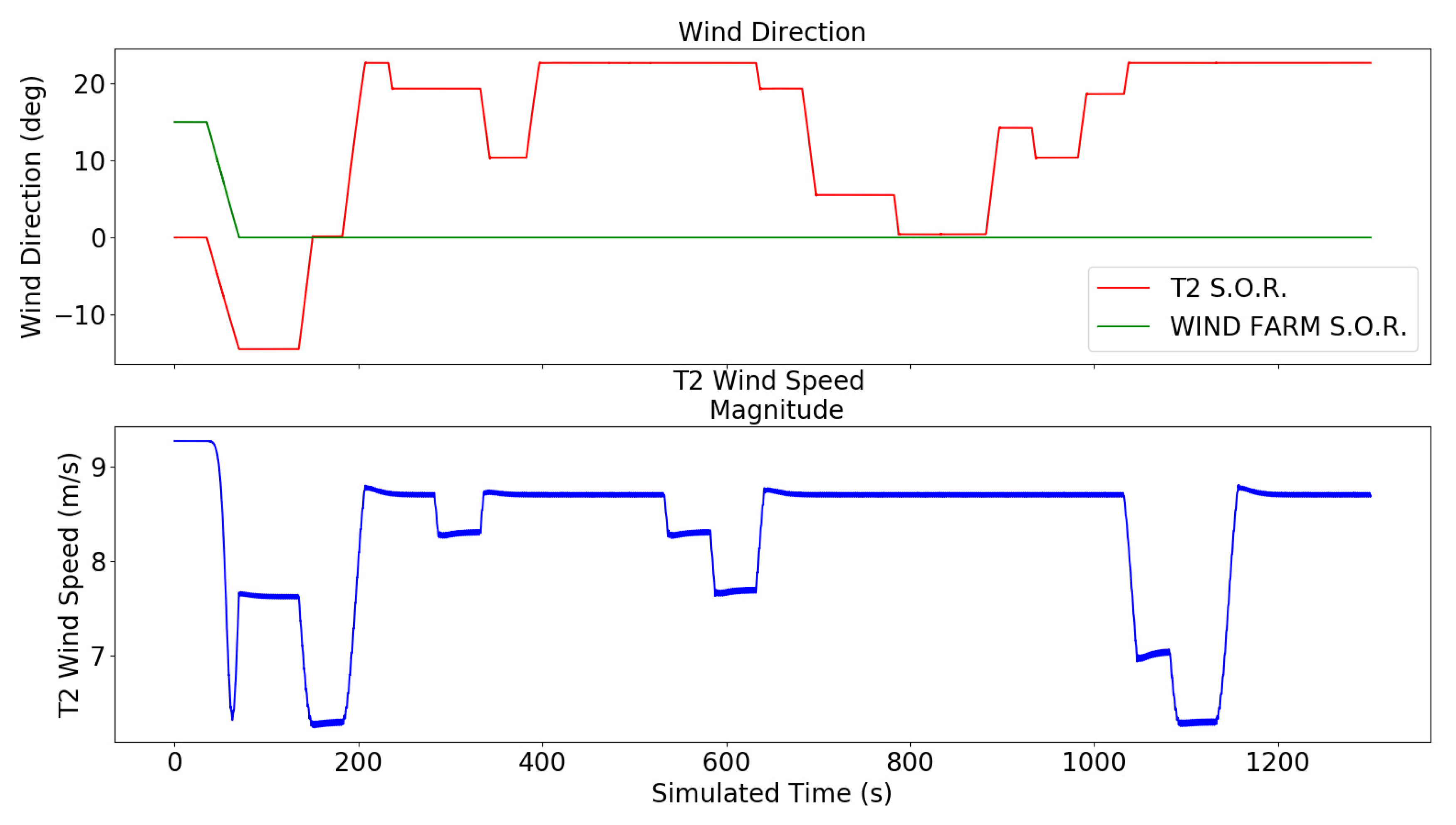 Energies 13 06158 g004