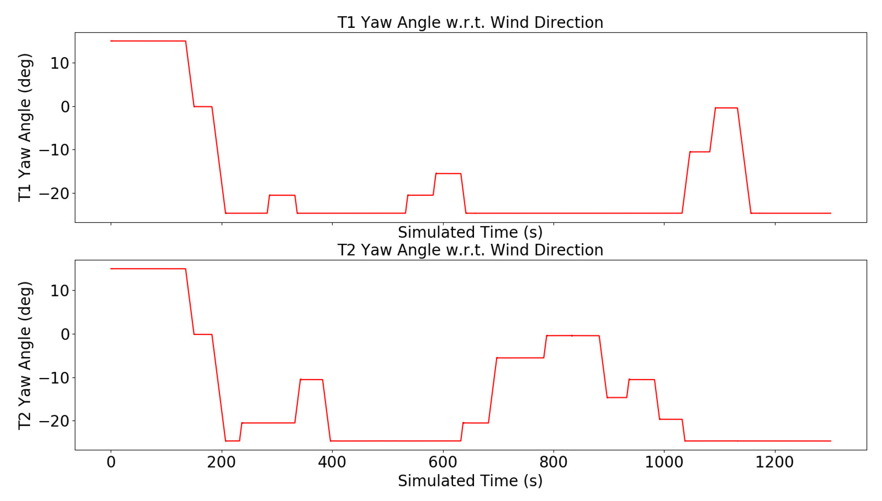 Energies 13 06158 g006
