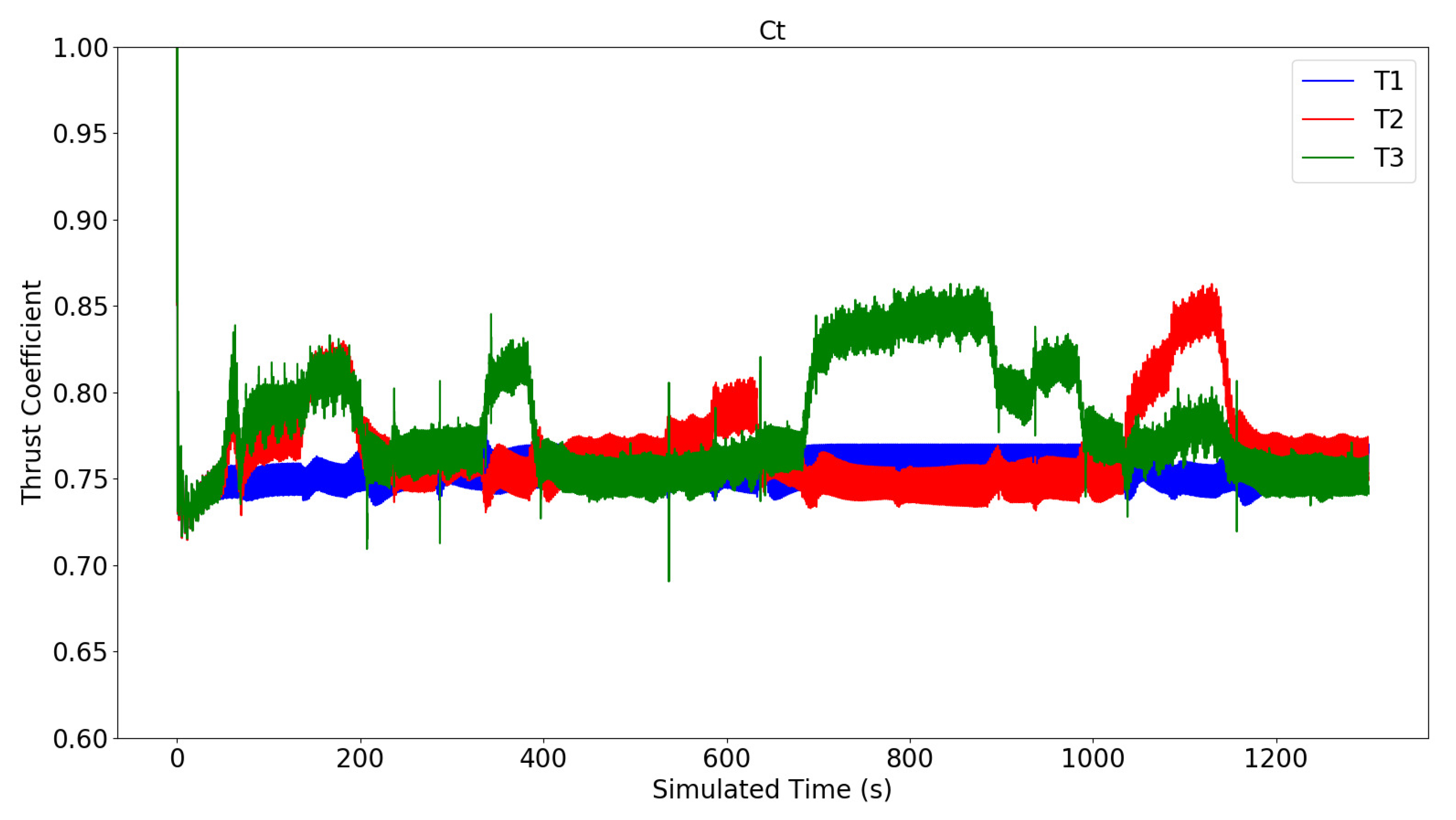 Energies 13 06158 g007