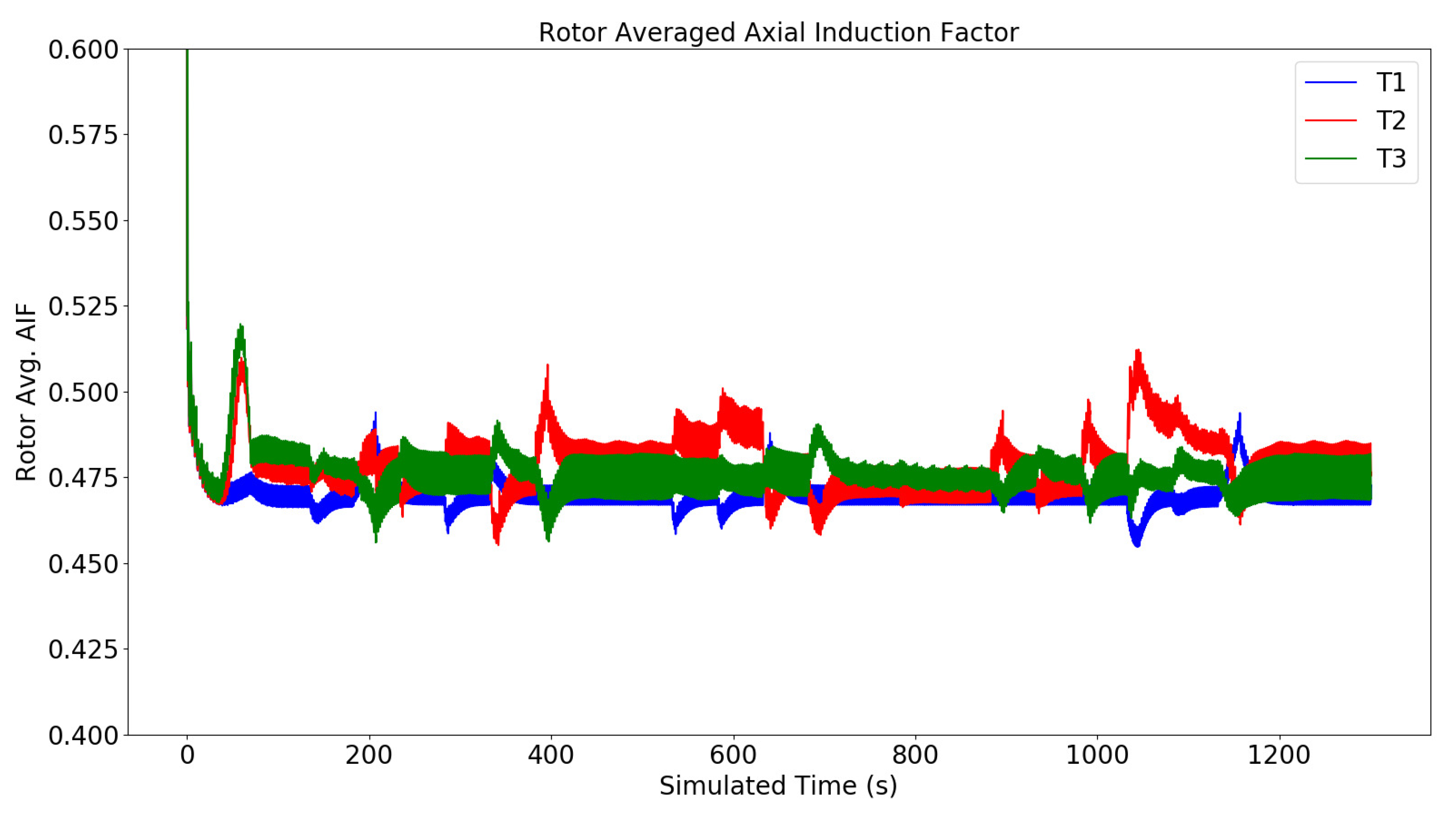 Energies 13 06158 g008