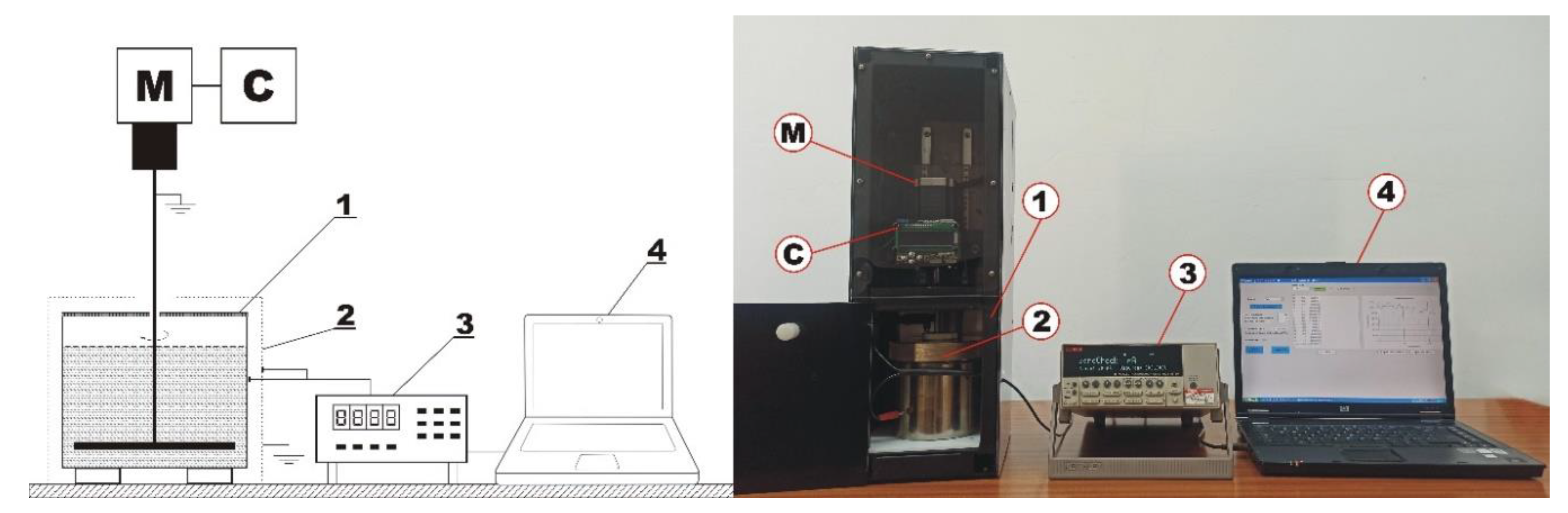 Energies 13 06159 g001
