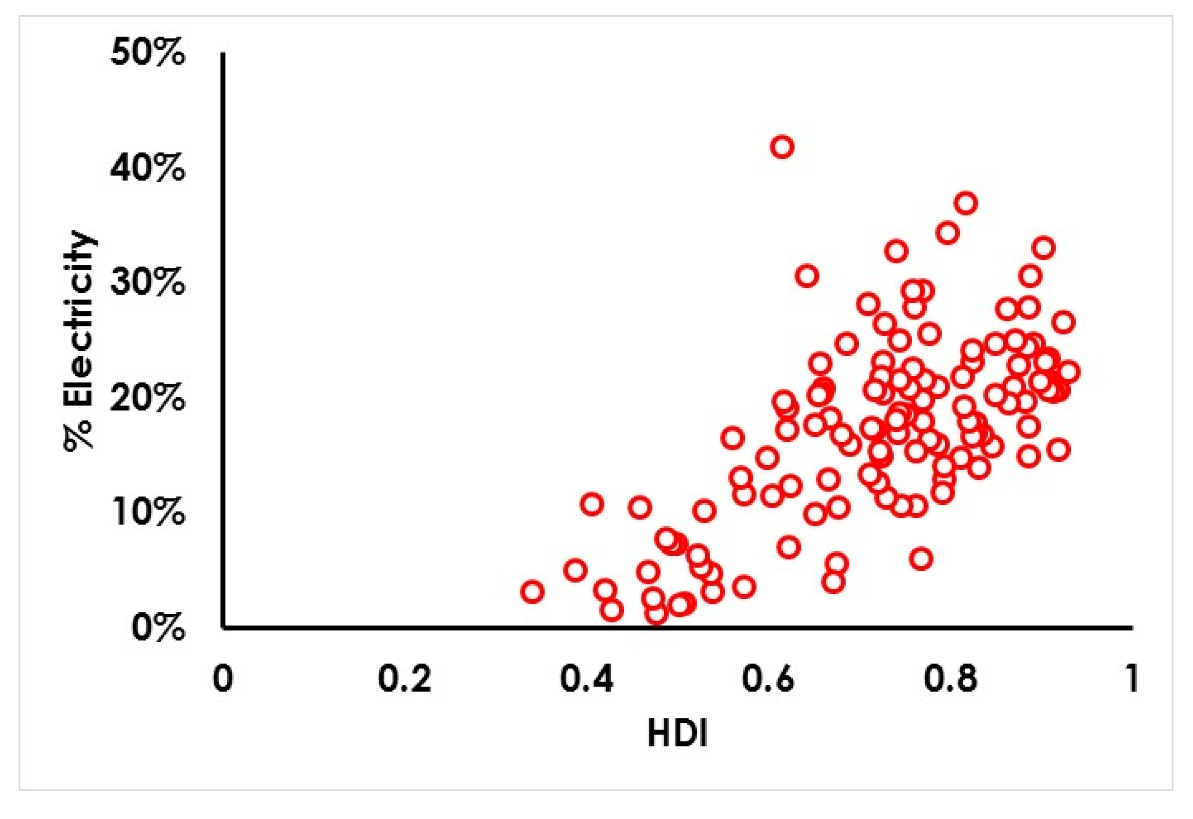 Energies 13 06160 g003