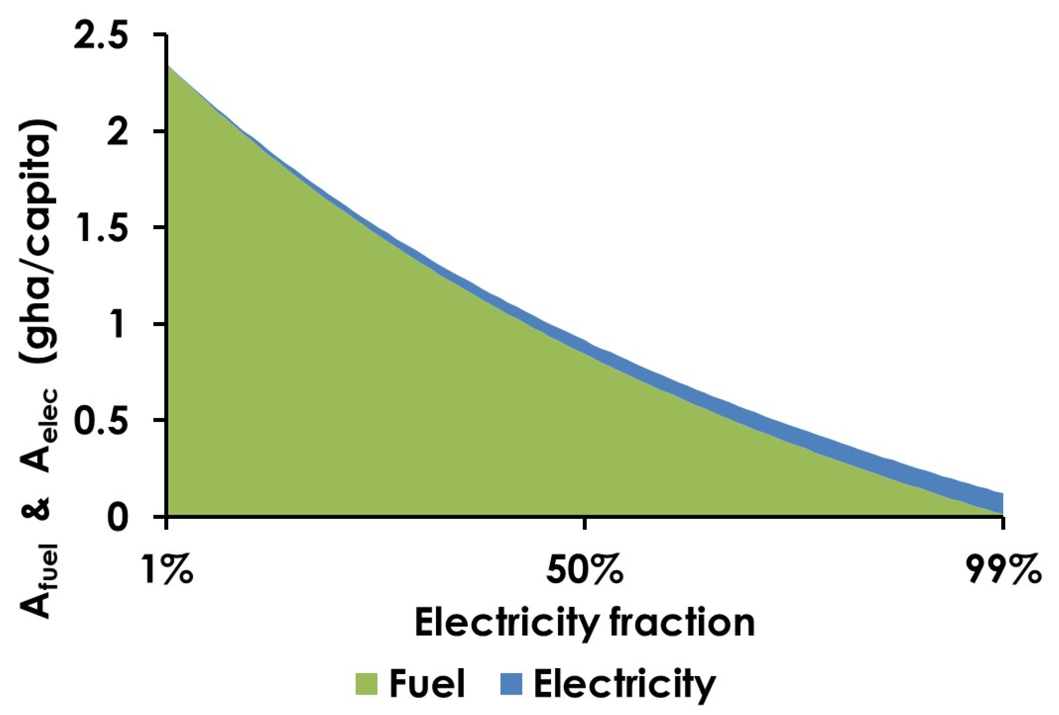 Energies 13 06160 g004