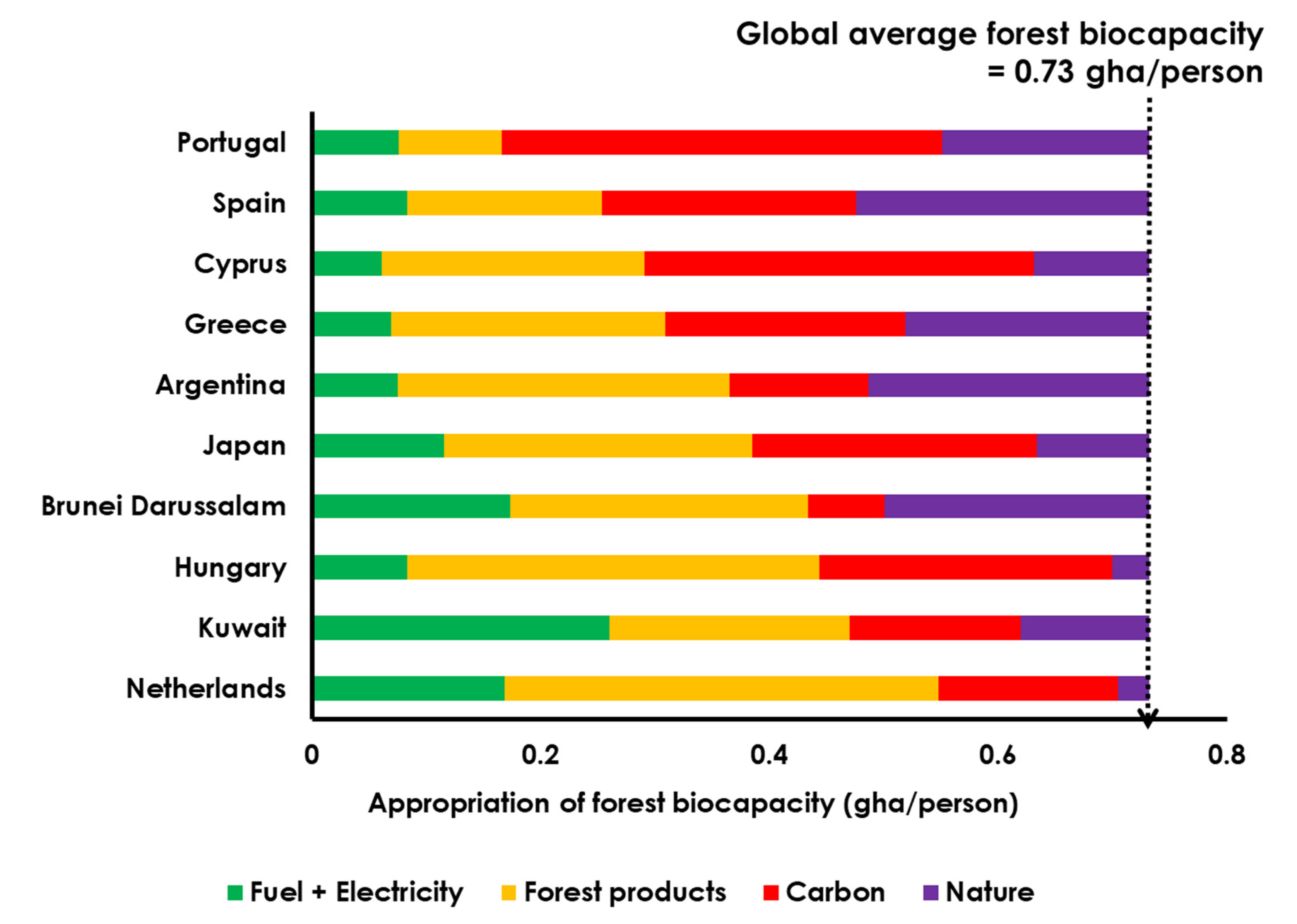 Energies 13 06160 g009