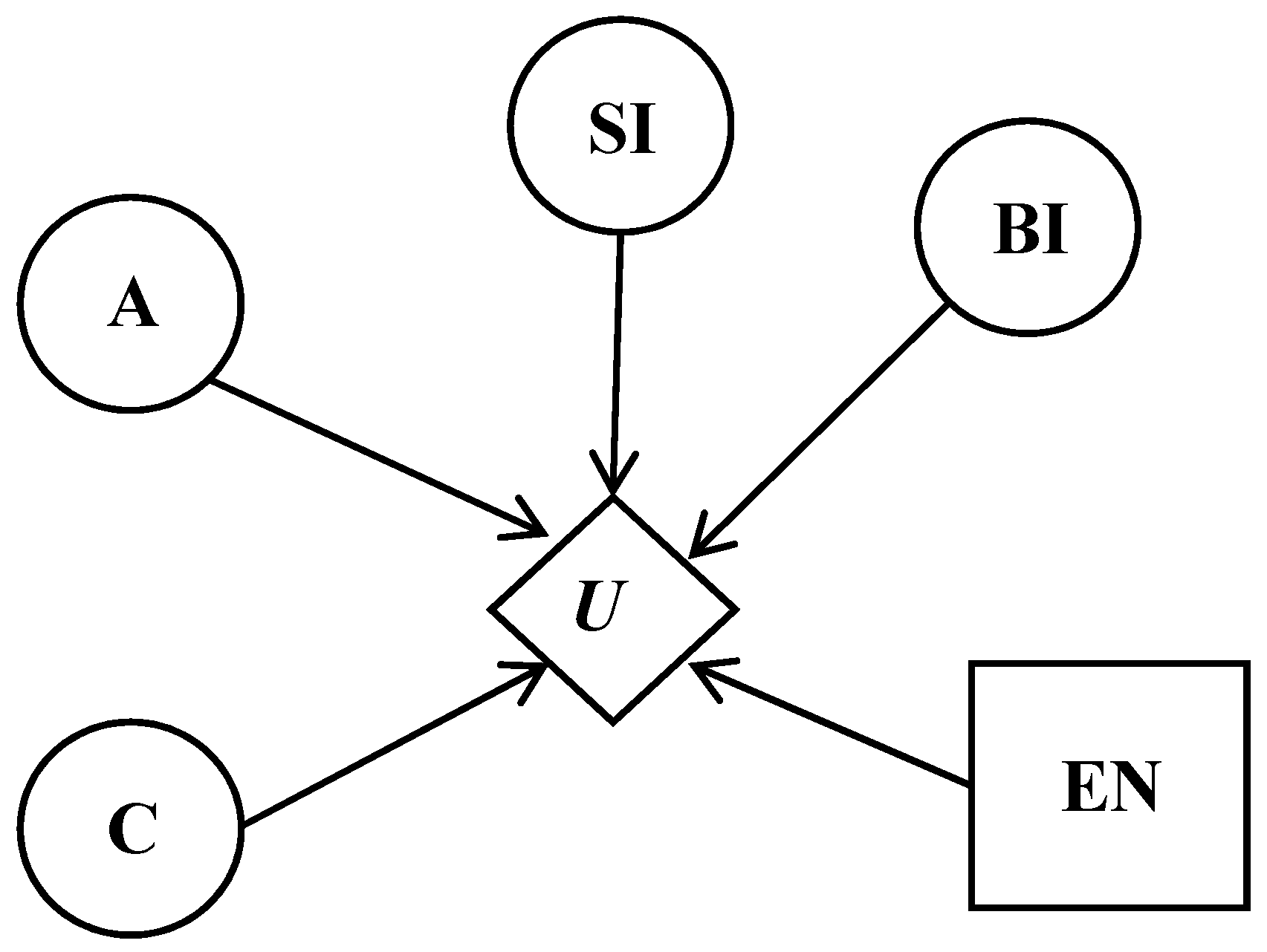 Energies 13 06161 g003 Energies 13 06161 g003