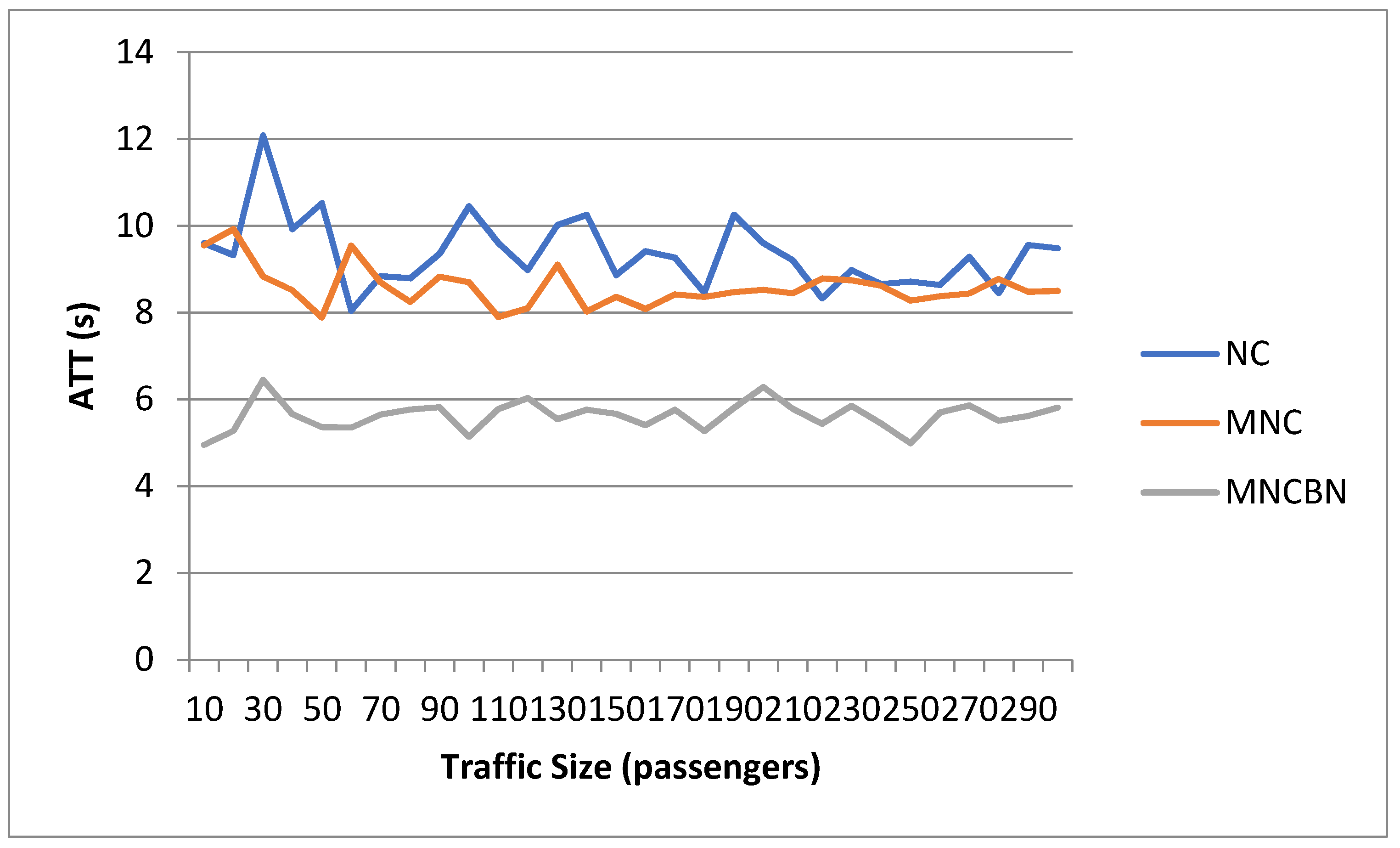 Energies 13 06161 g005 Energies 13 06161 g005