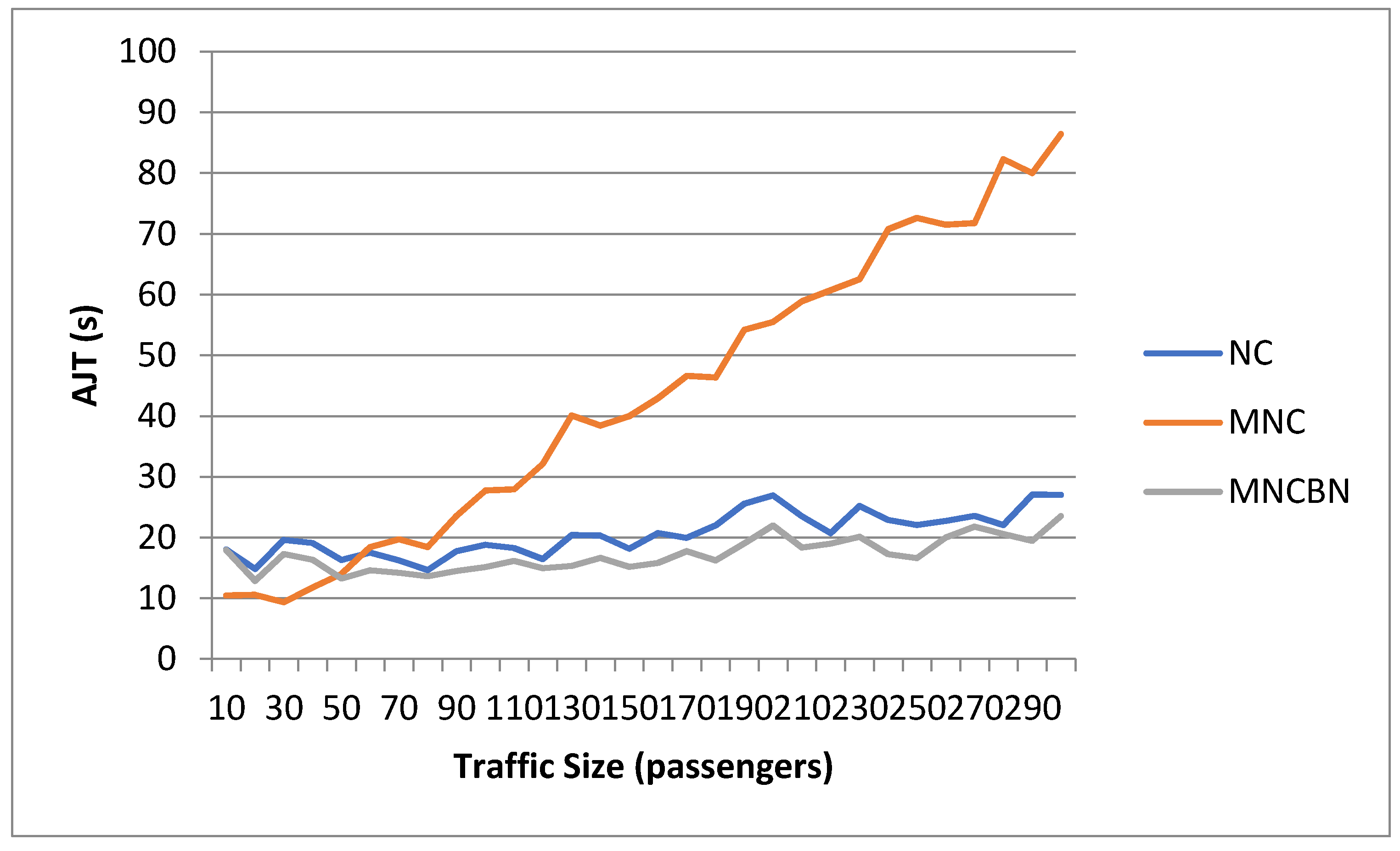 Energies 13 06161 g006 Energies 13 06161 g006