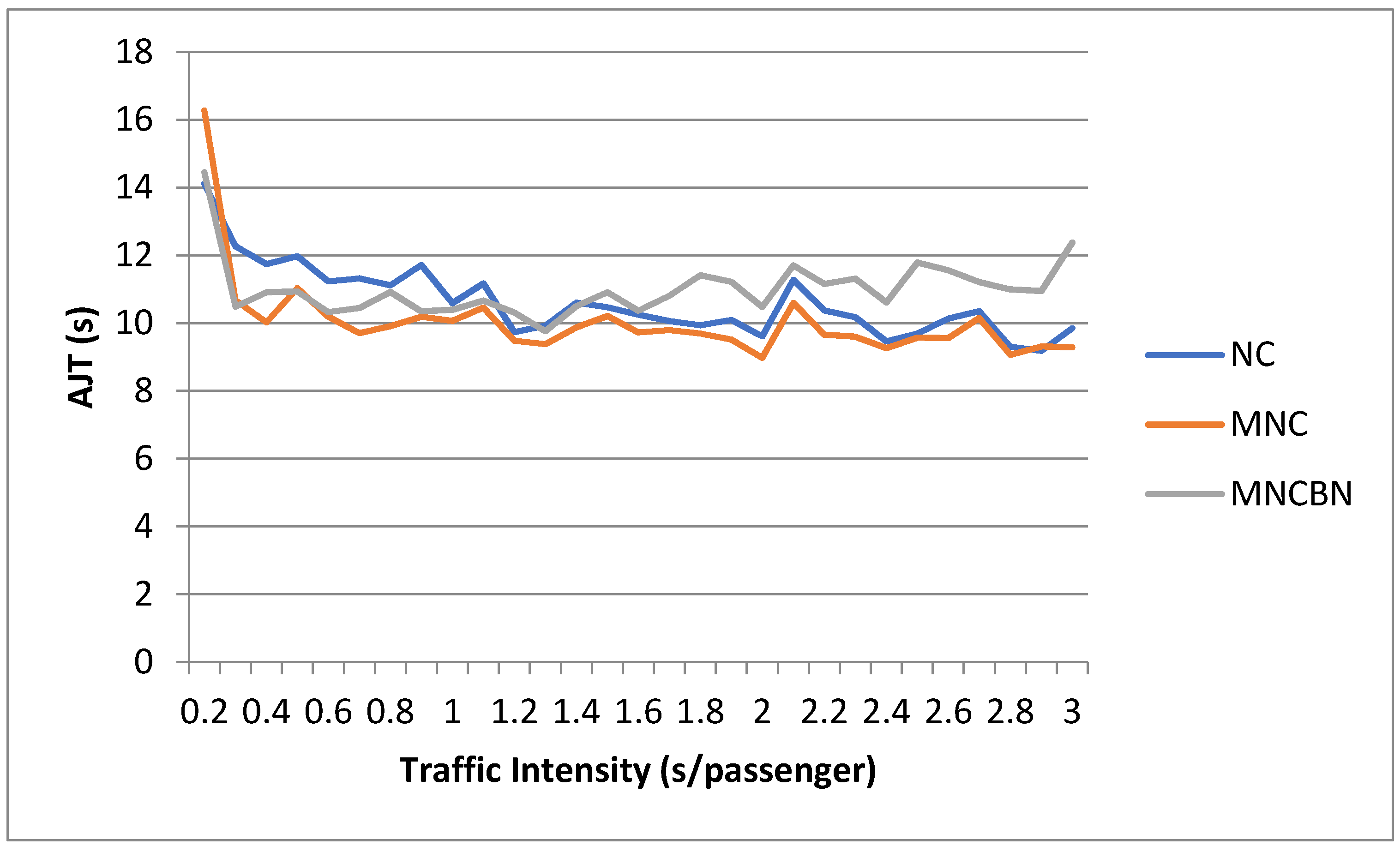 Energies 13 06161 g009 Energies 13 06161 g009