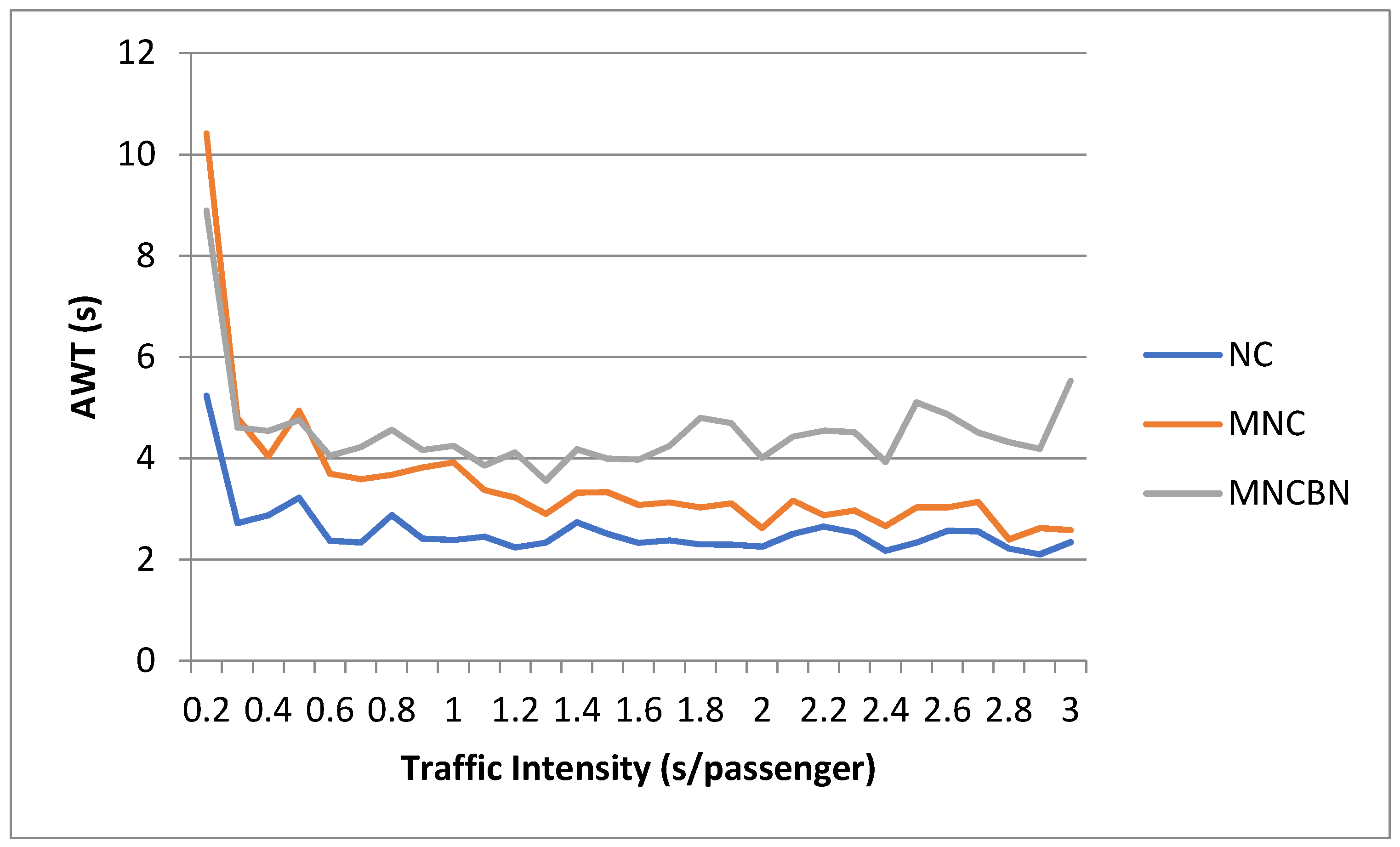Energies 13 06161 g010 Energies 13 06161 g010
