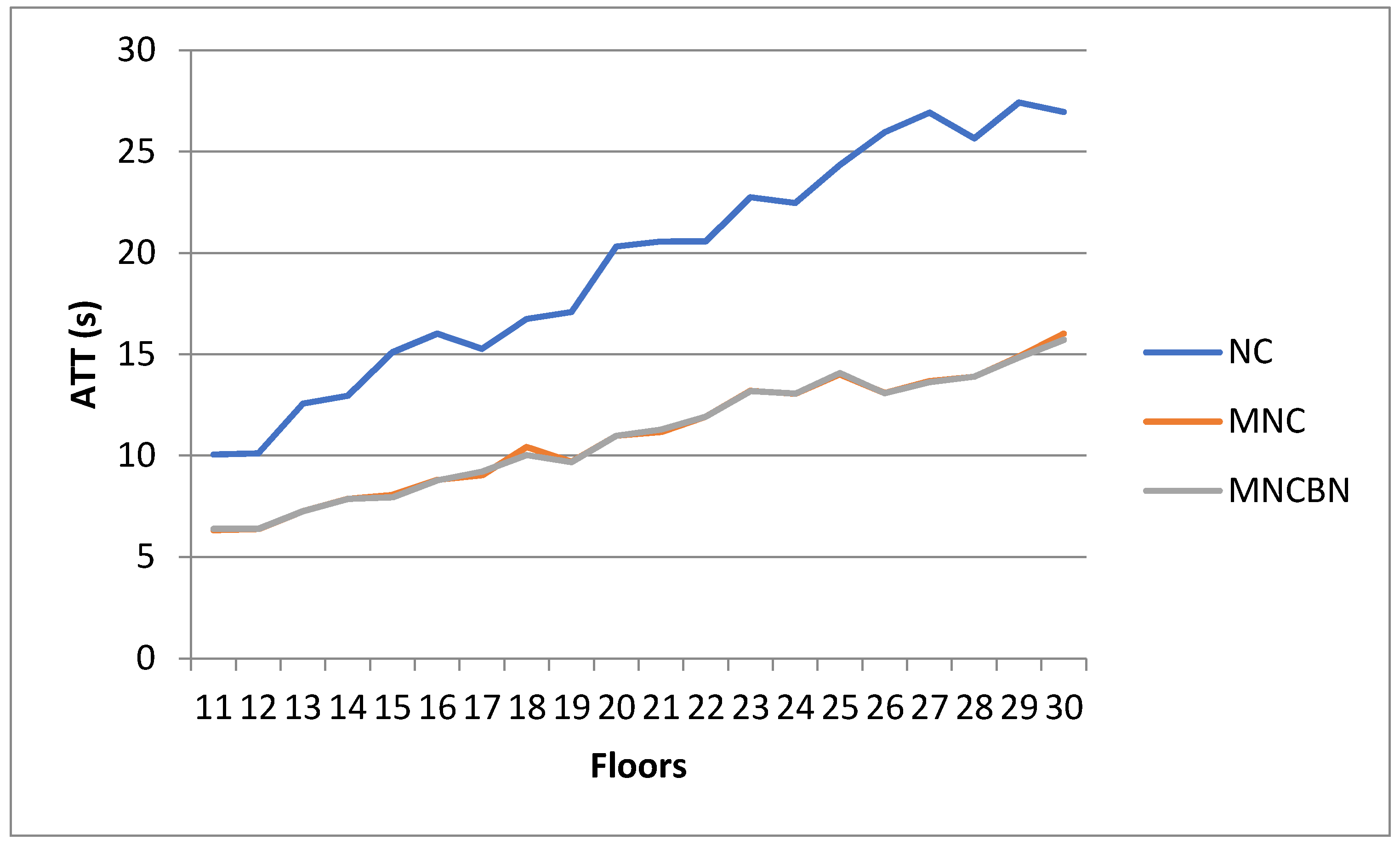 Energies 13 06161 g011 Energies 13 06161 g011