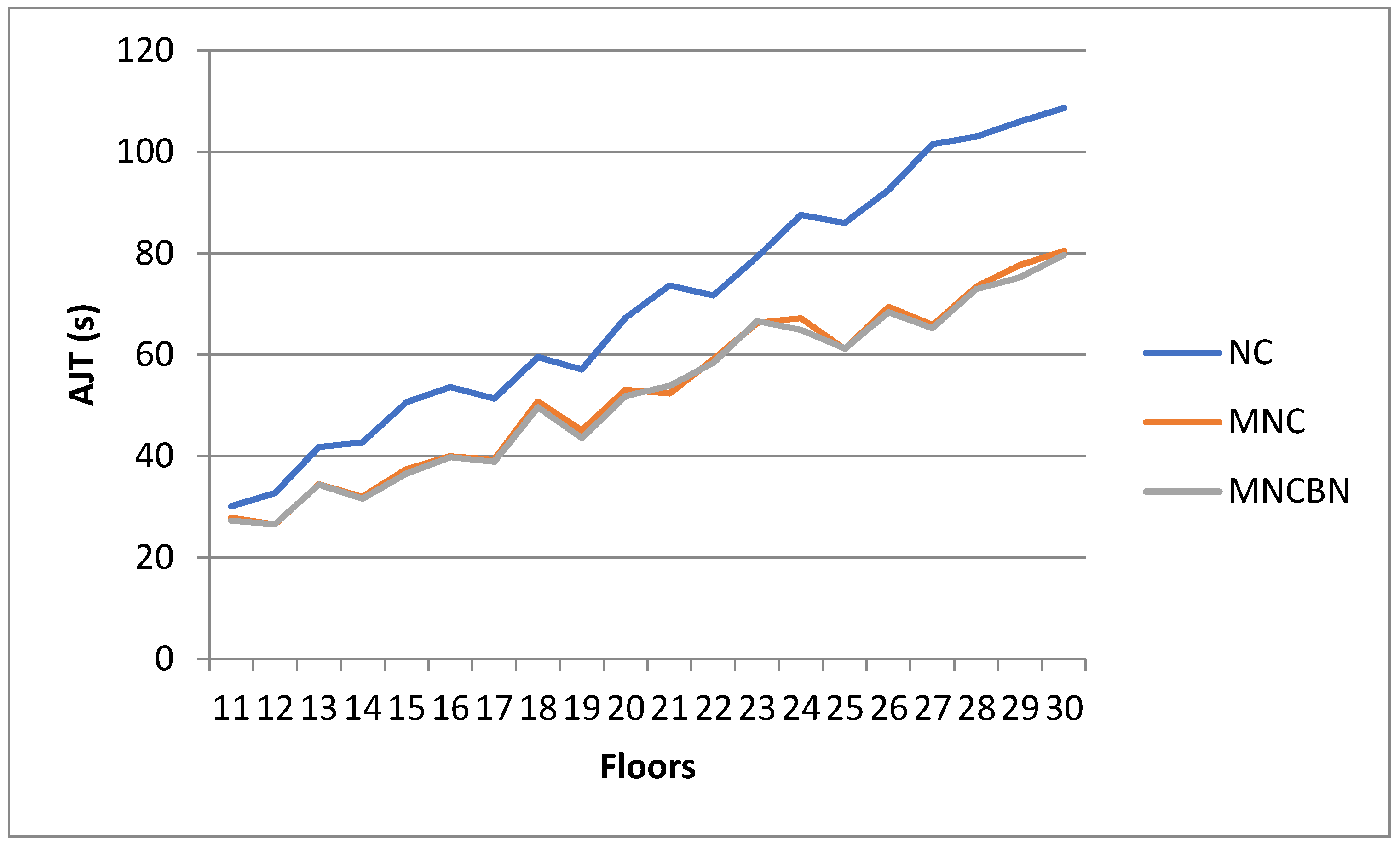 Energies 13 06161 g012 Energies 13 06161 g012