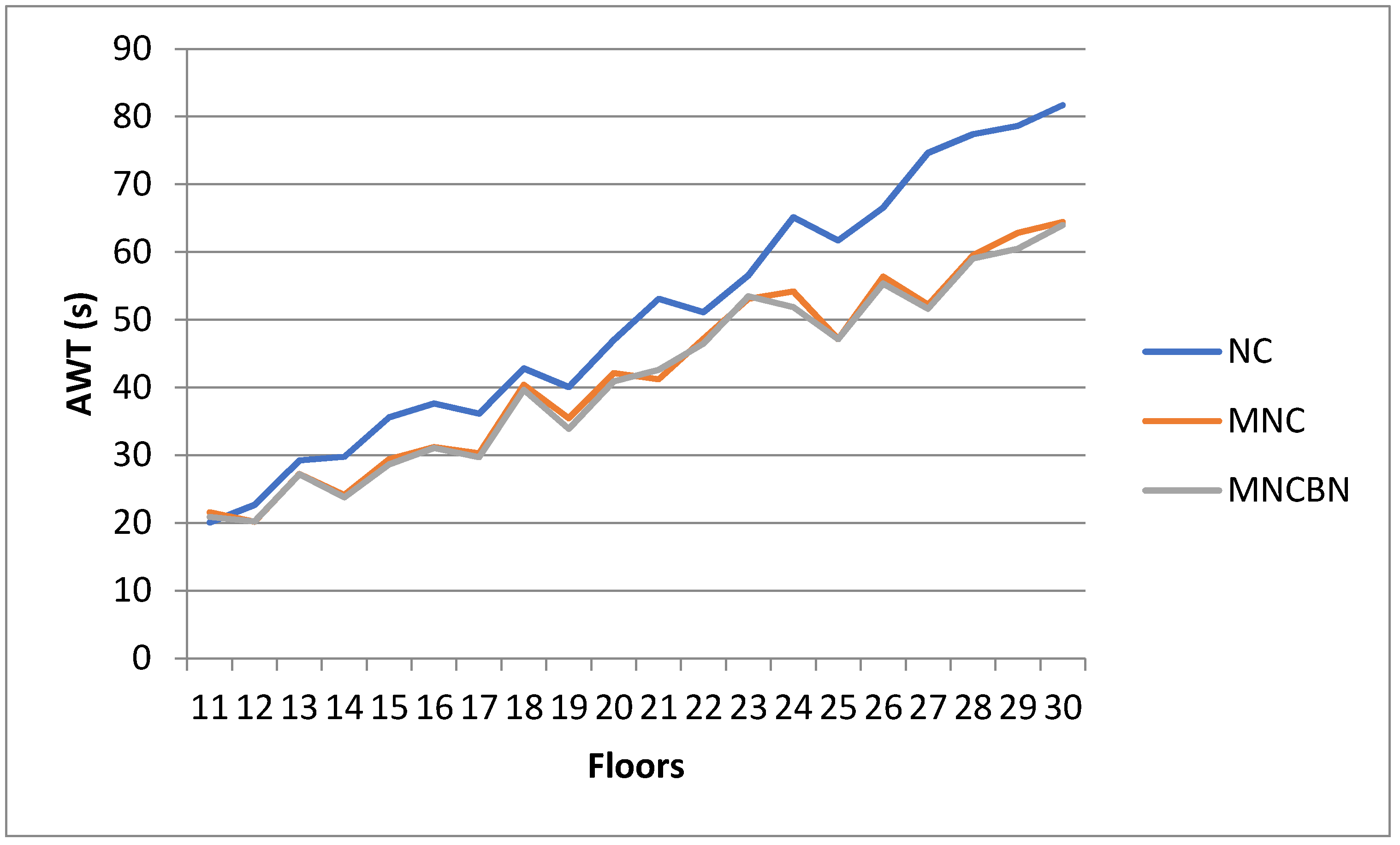 Energies 13 06161 g013 Energies 13 06161 g013