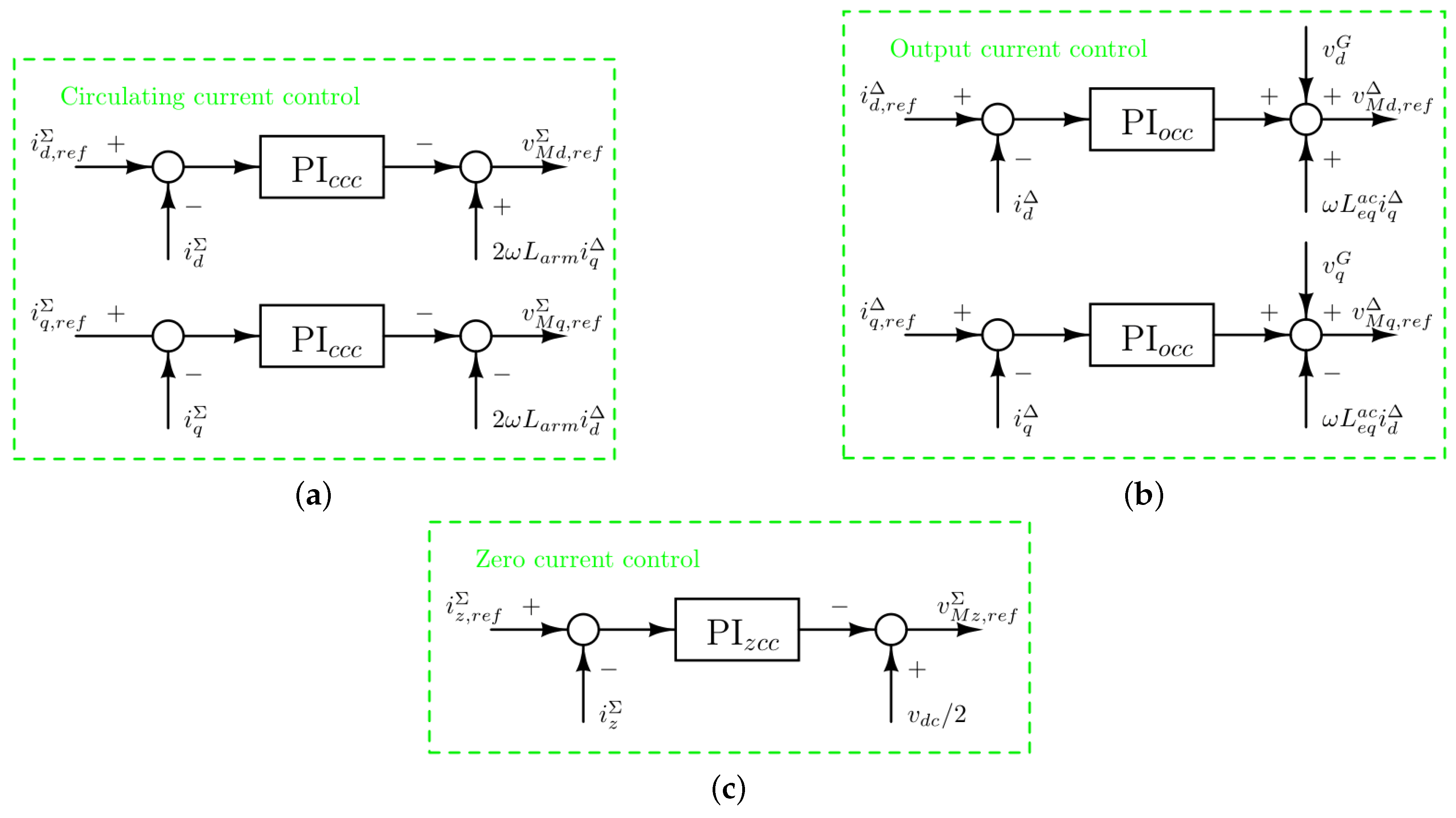 Energies 13 06162 g003