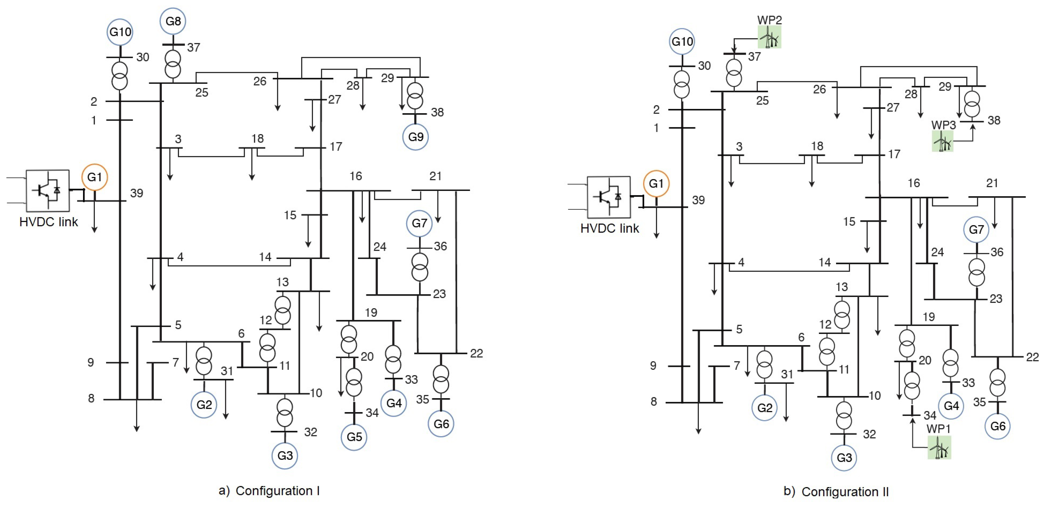 Energies 13 06162 g007