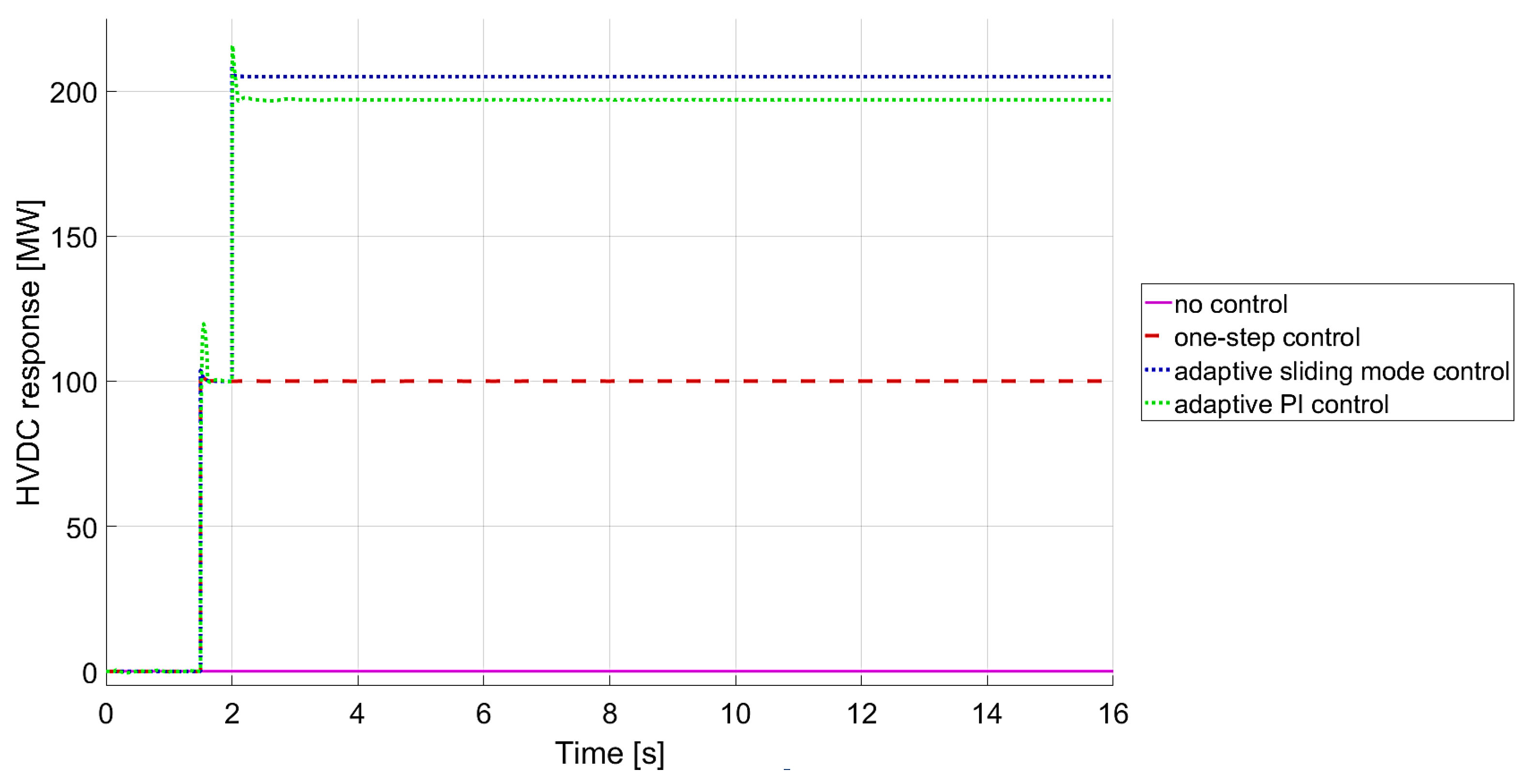 Energies 13 06162 g008