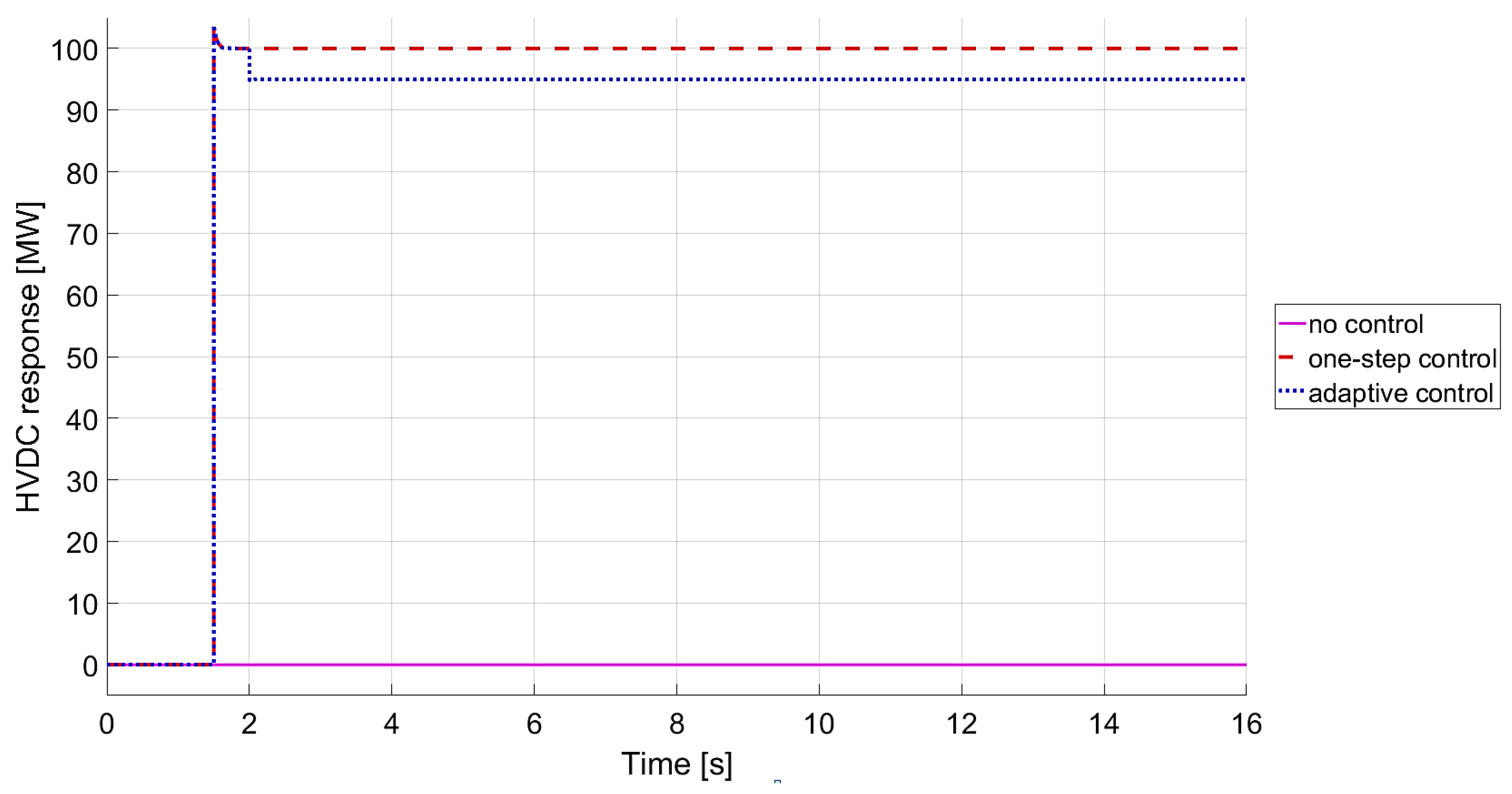 Energies 13 06162 g016