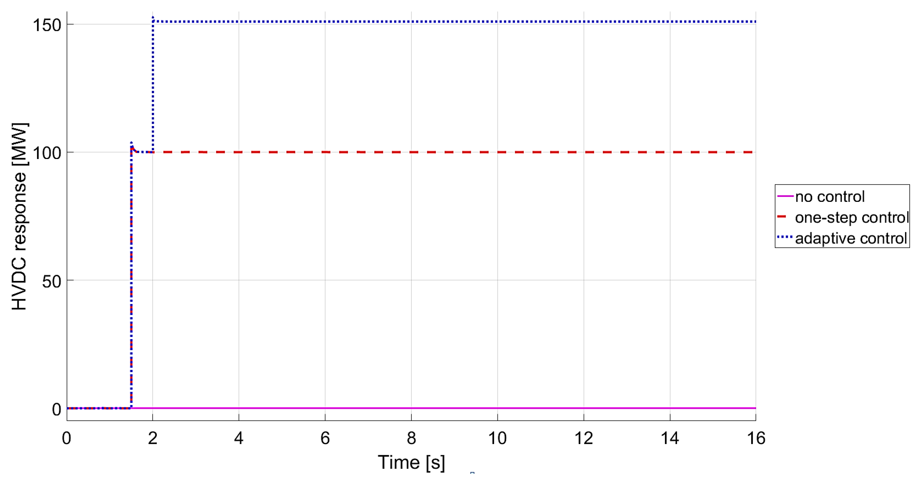 Energies 13 06162 g019