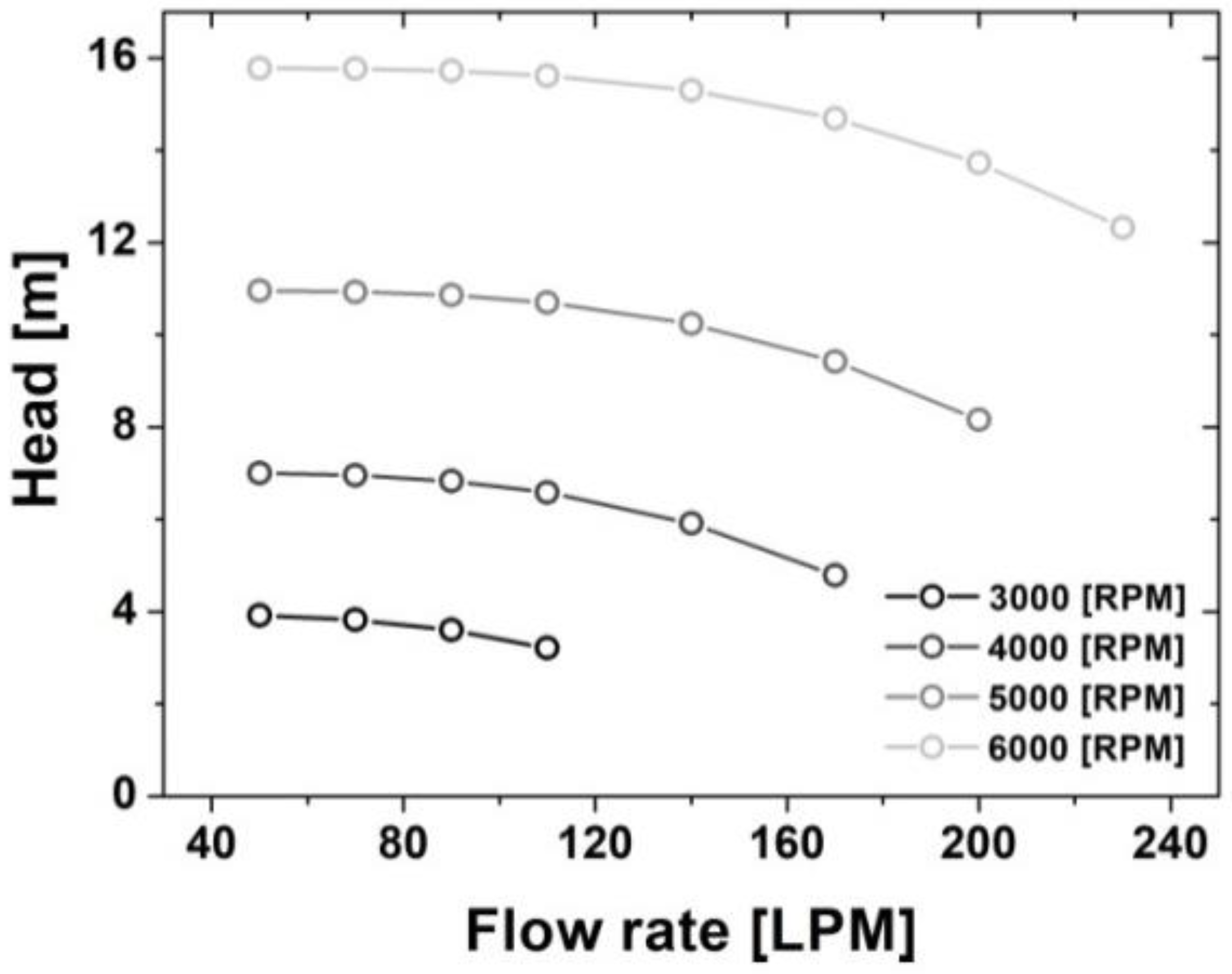 Energies 13 06163 g002 Energies 13 06163 g002