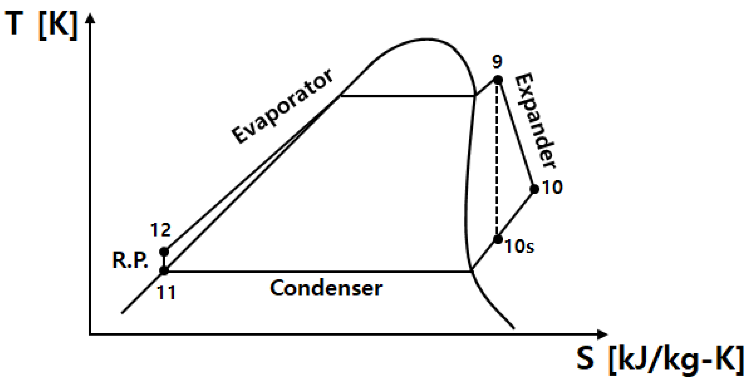 Energies 13 06163 g003 Energies 13 06163 g003