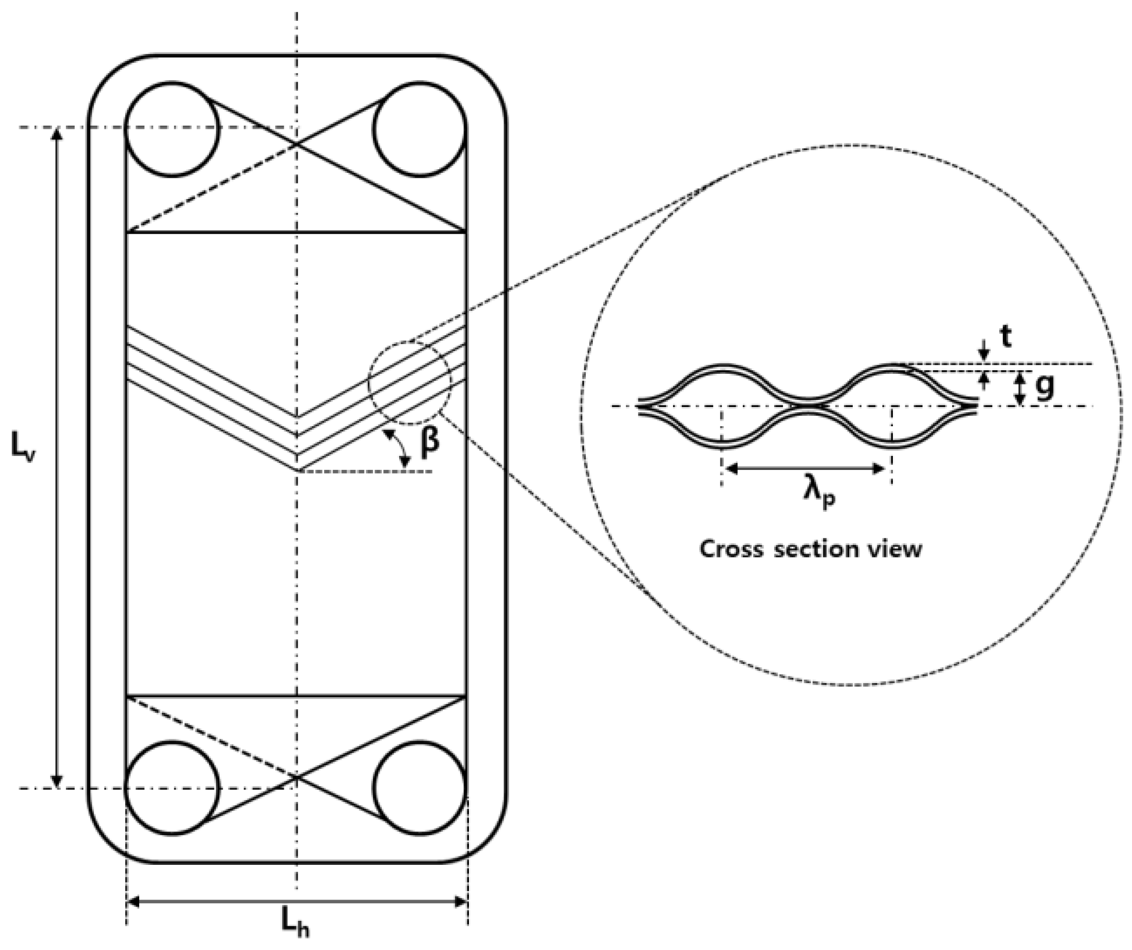 Energies 13 06163 g004 Energies 13 06163 g004