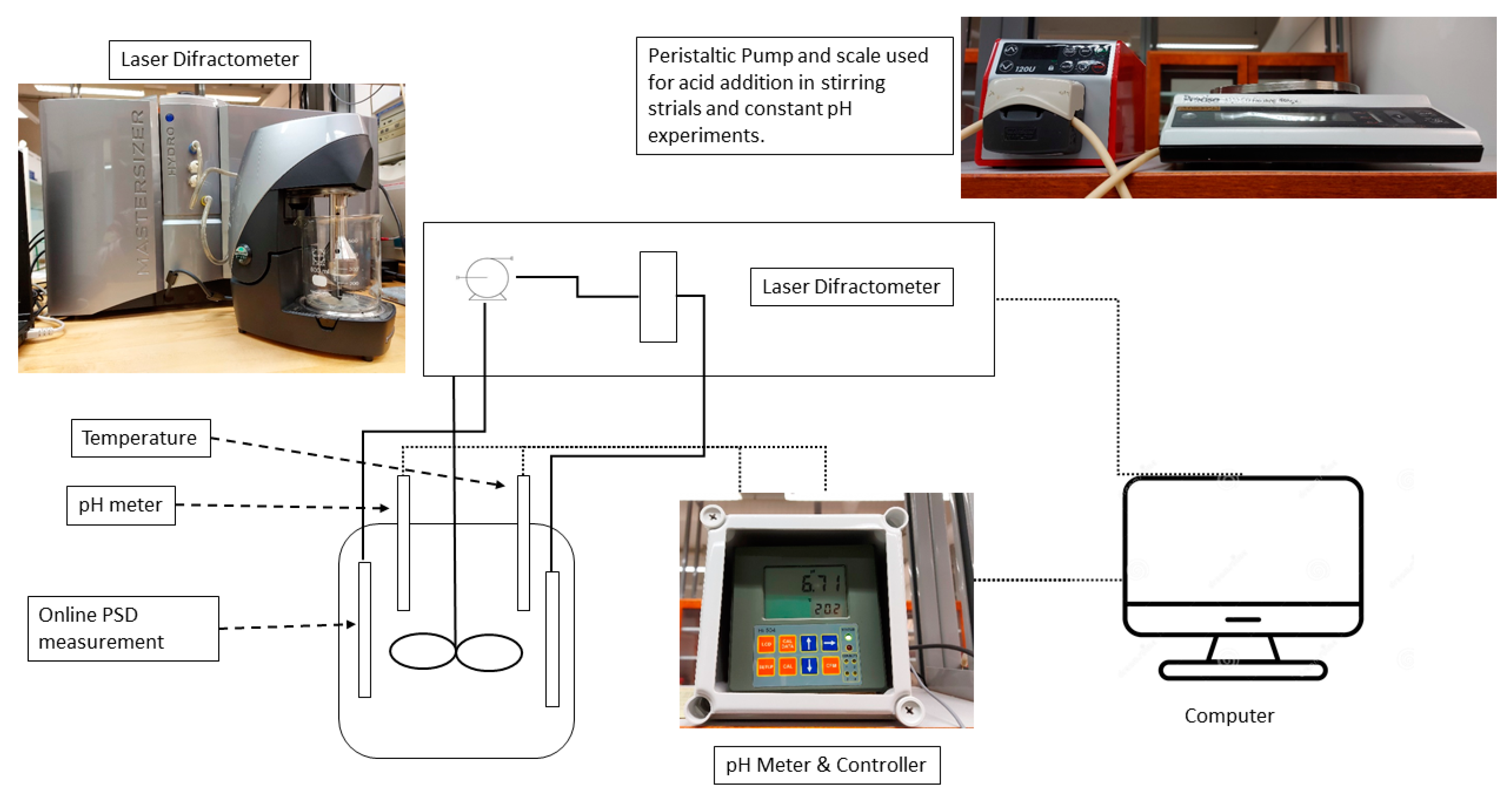 Energies 13 06164 g001 Energies 13 06164 g001