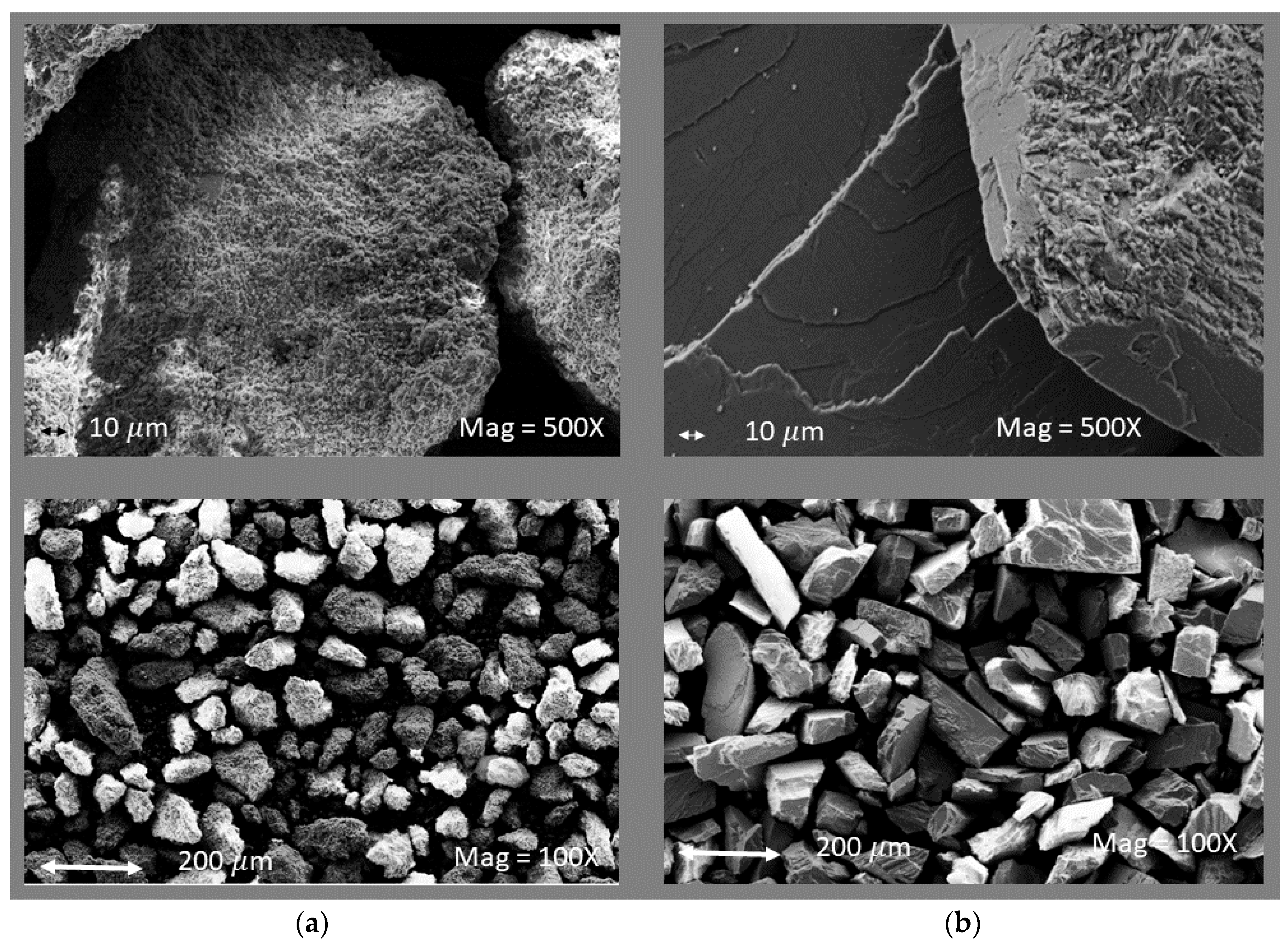 Energies 13 06164 g002 Energies 13 06164 g002