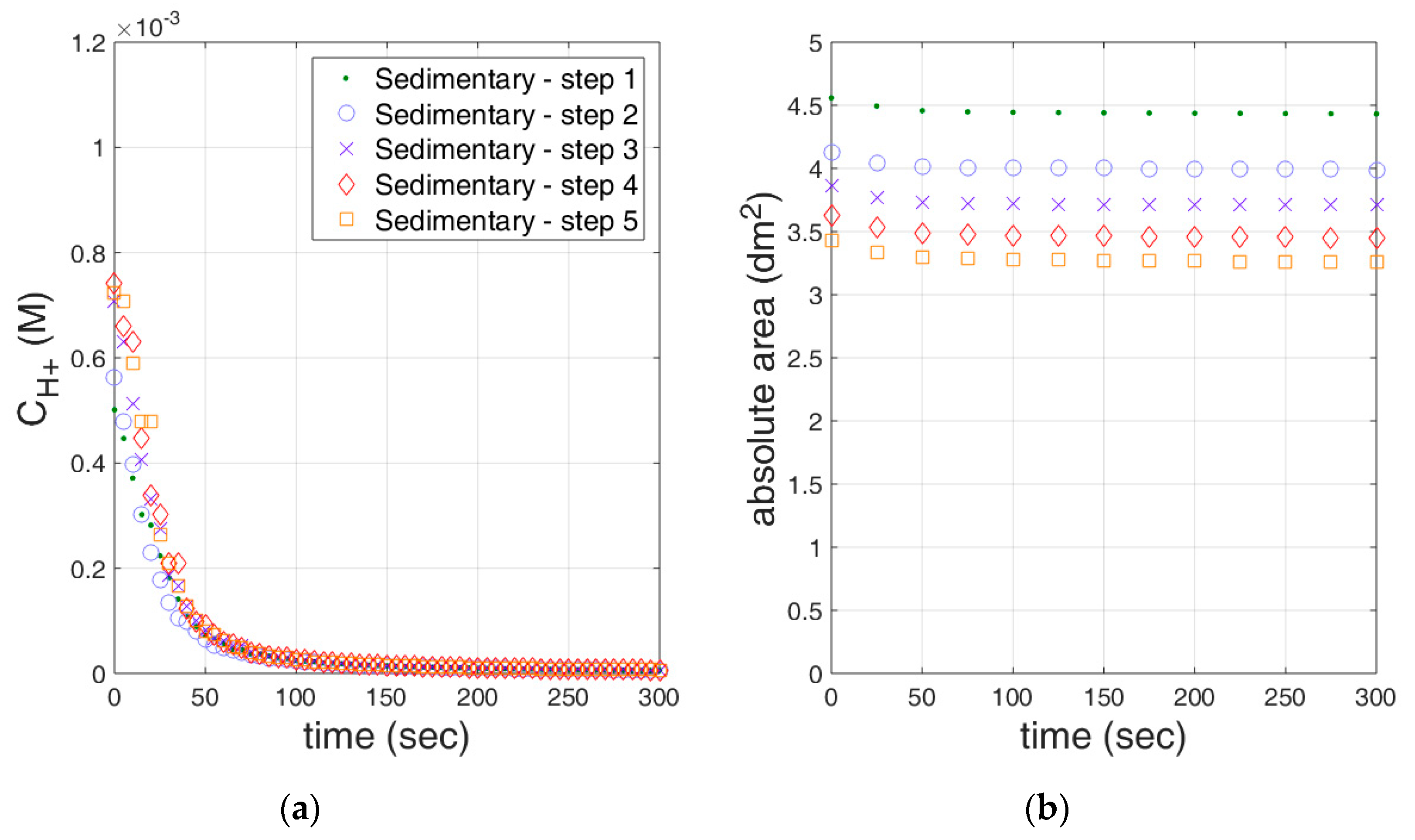 Energies 13 06164 g006 Energies 13 06164 g006