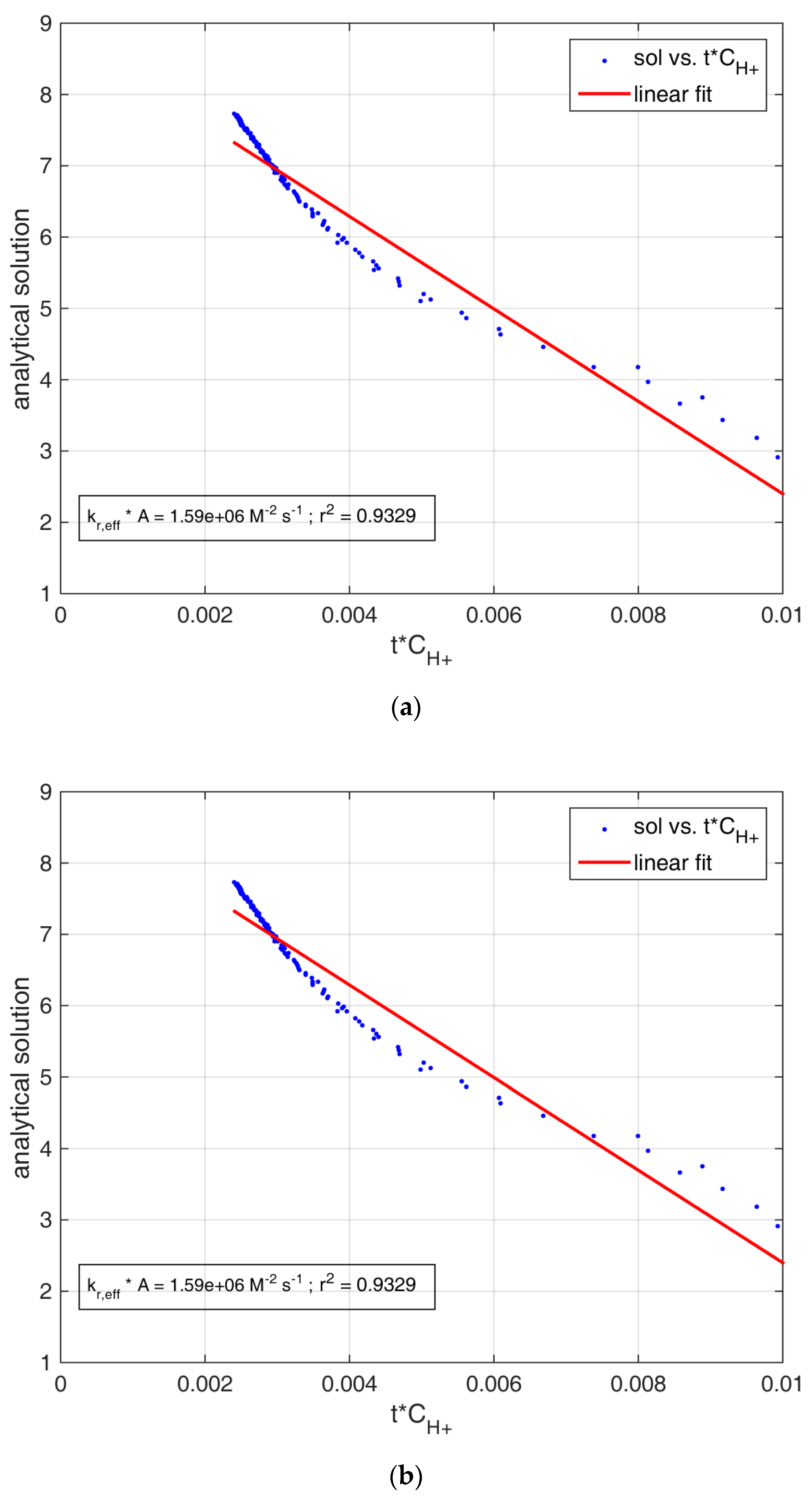 Energies 13 06164 g007 Energies 13 06164 g007
