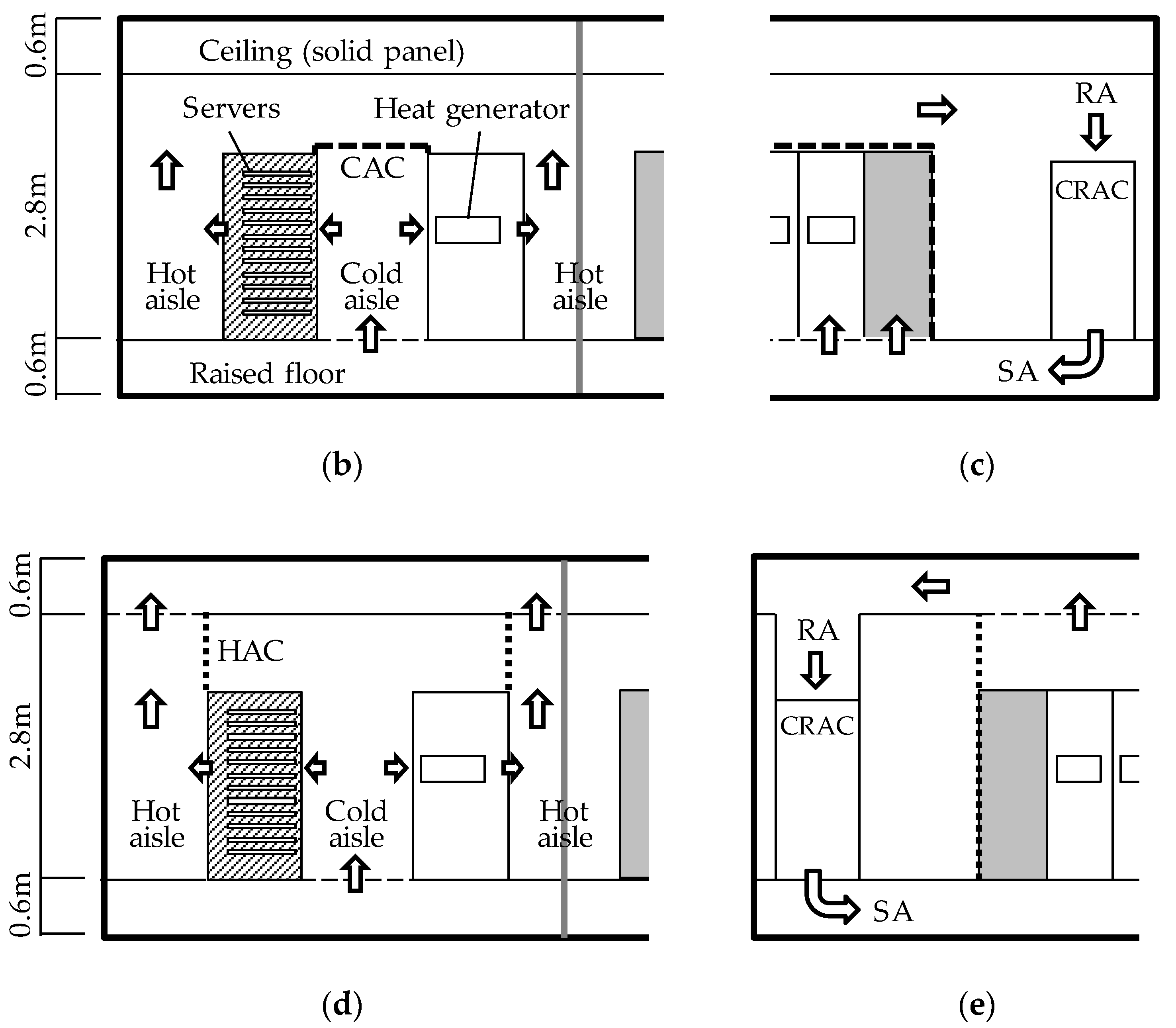 Energies 13 06166 g002b