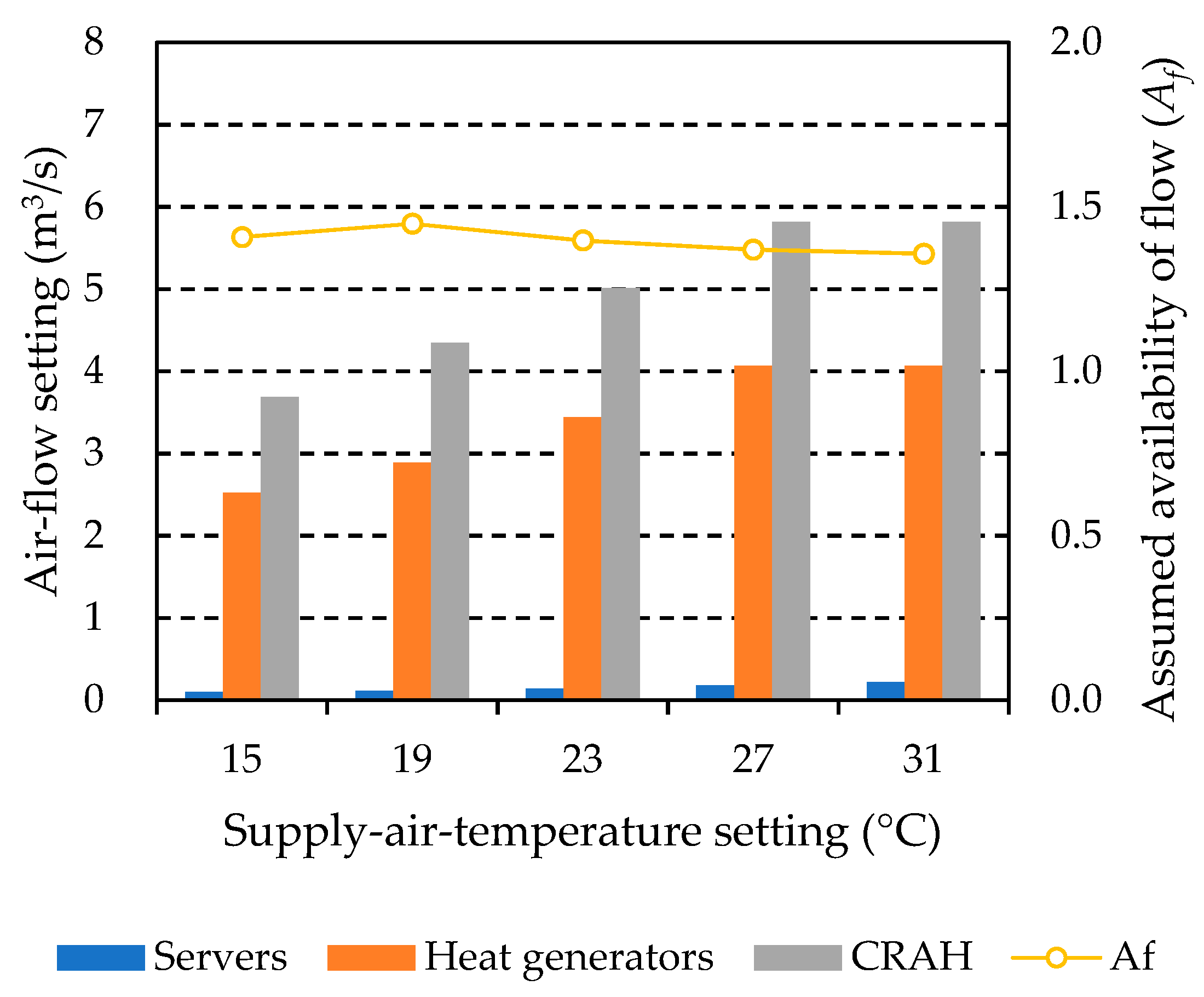 Energies 13 06166 g004