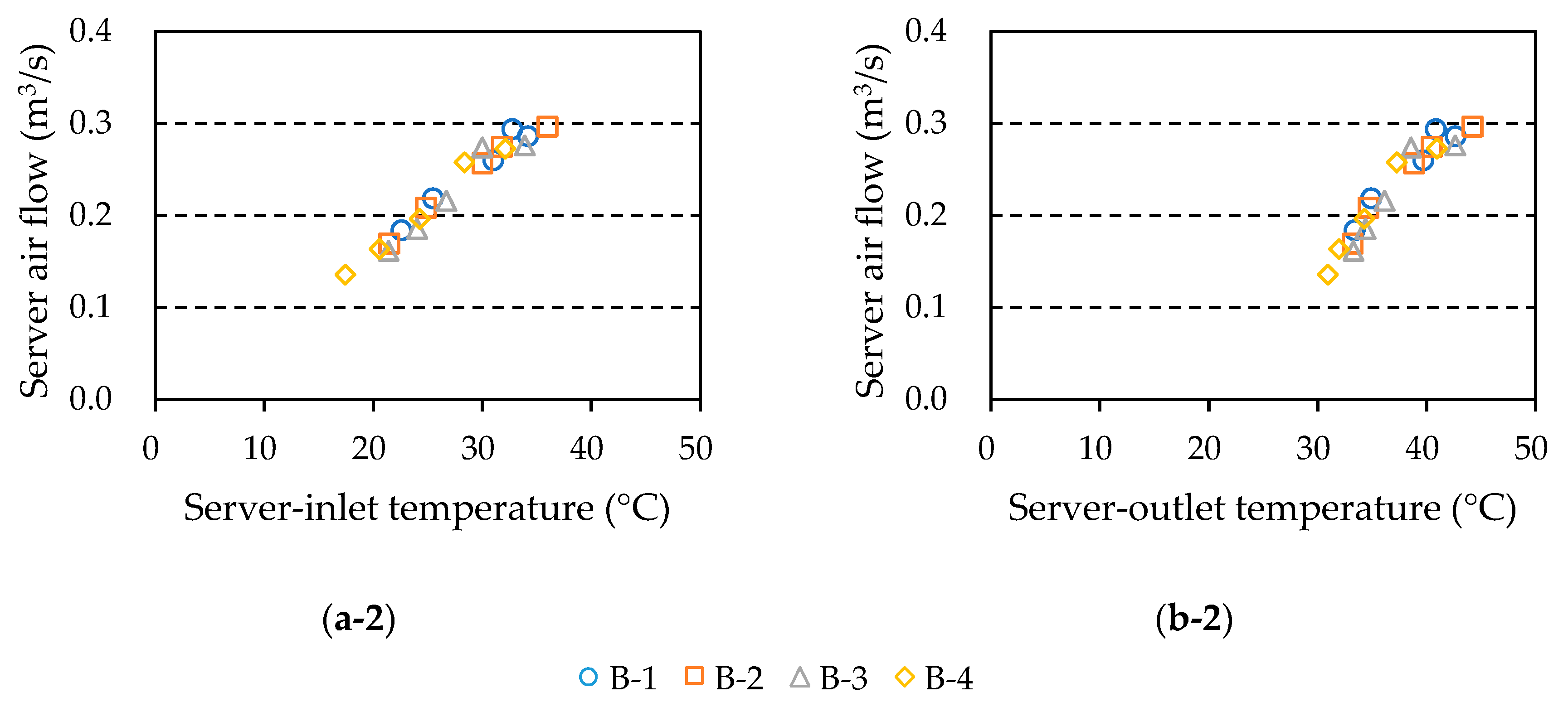 Energies 13 06166 g006b